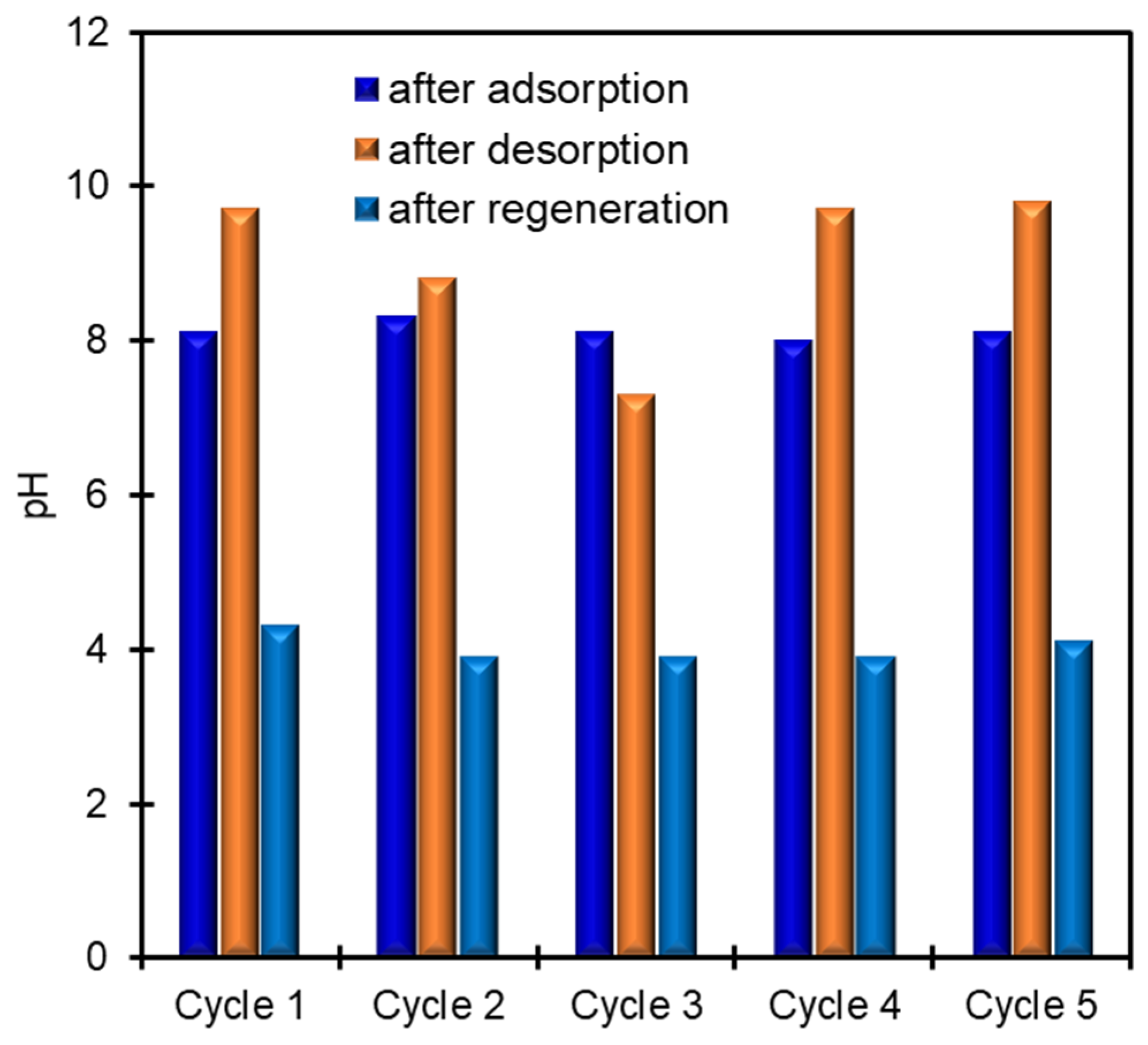 Materials 14 03592 g004