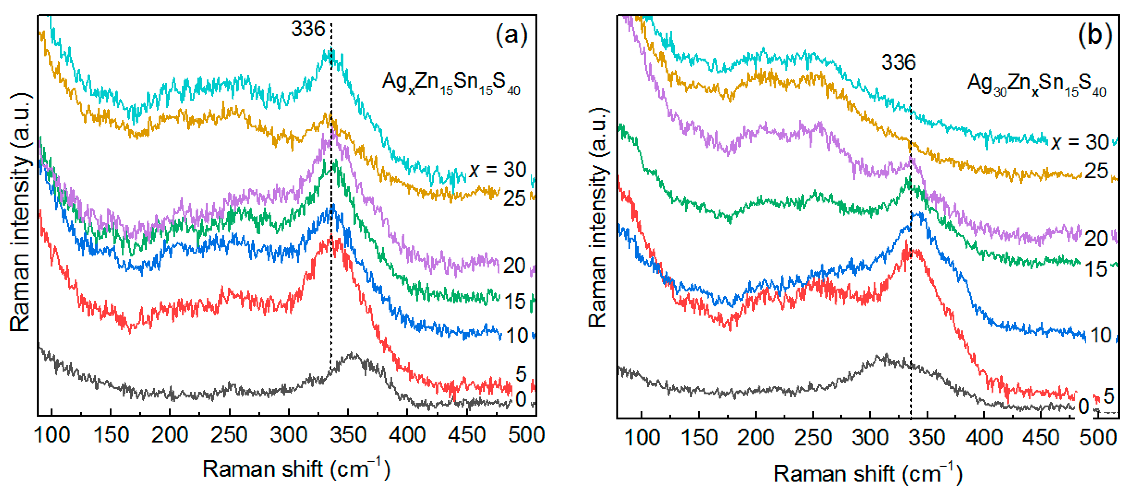Materials 14 03593 g004 Materials 14 03593 g004