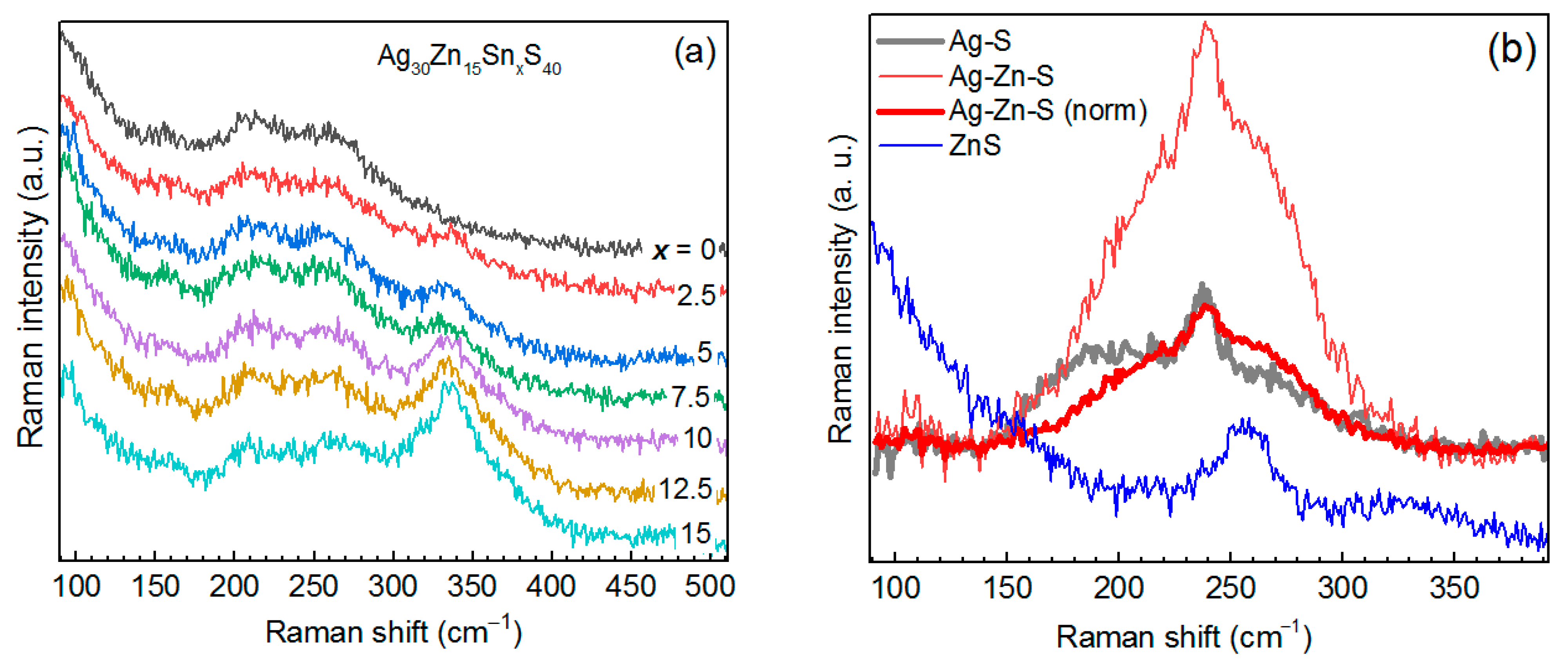 Materials 14 03593 g006 Materials 14 03593 g006