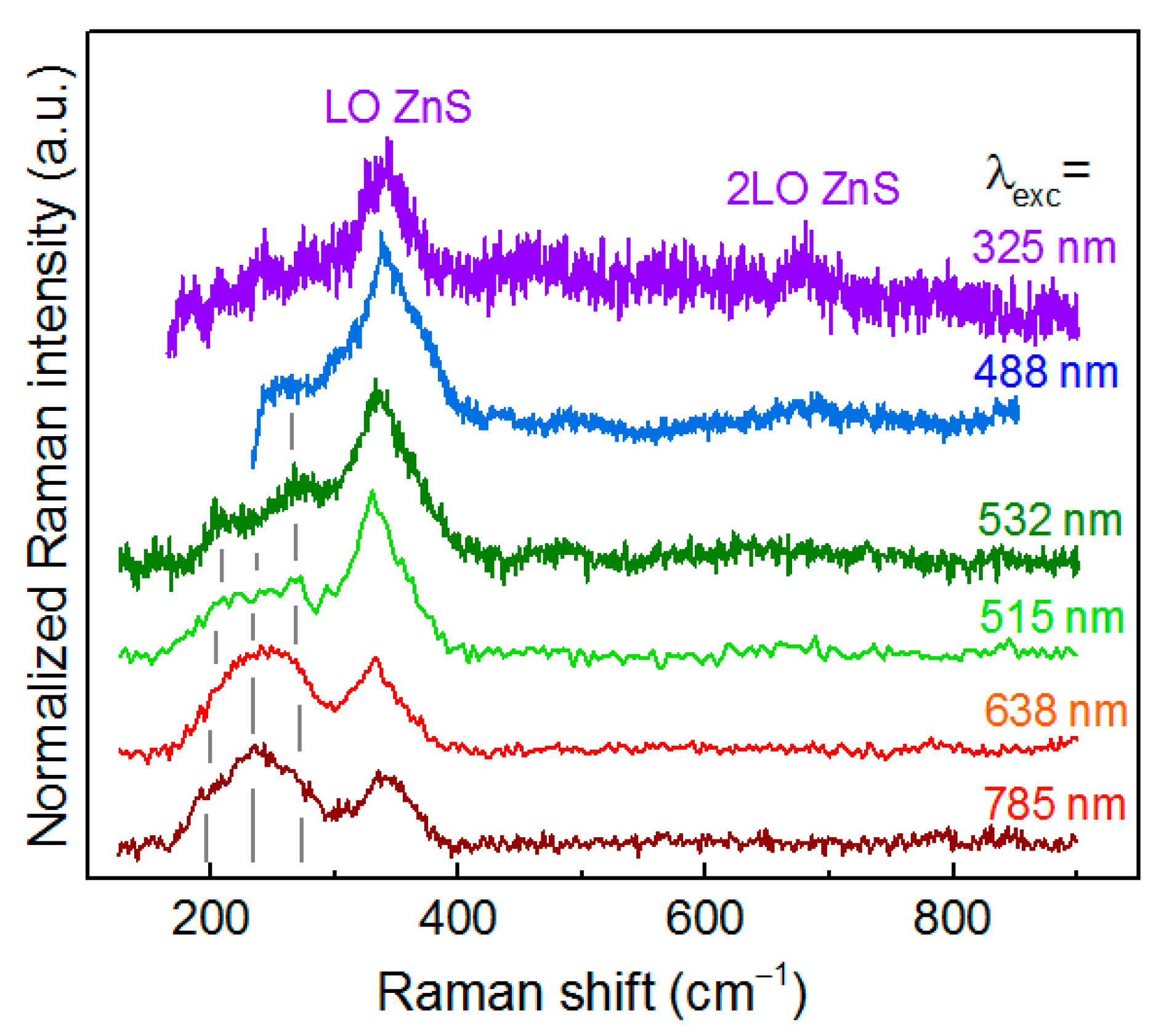 Materials 14 03593 g008 Materials 14 03593 g008
