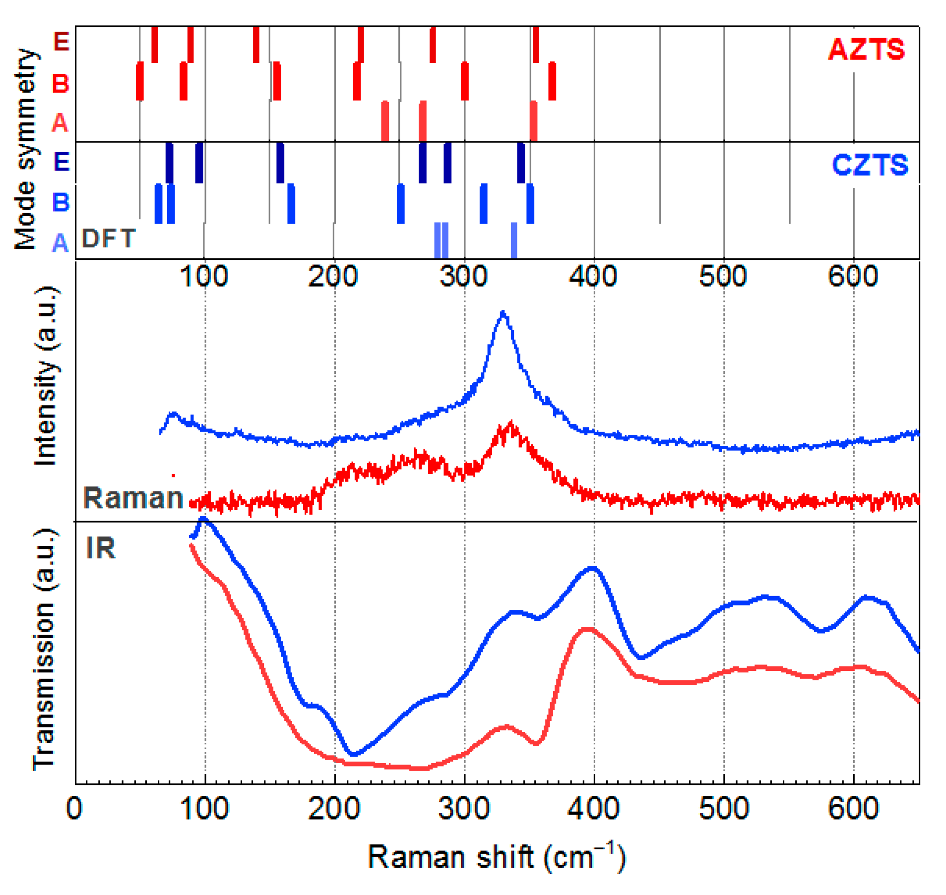 Materials 14 03593 g010 Materials 14 03593 g010