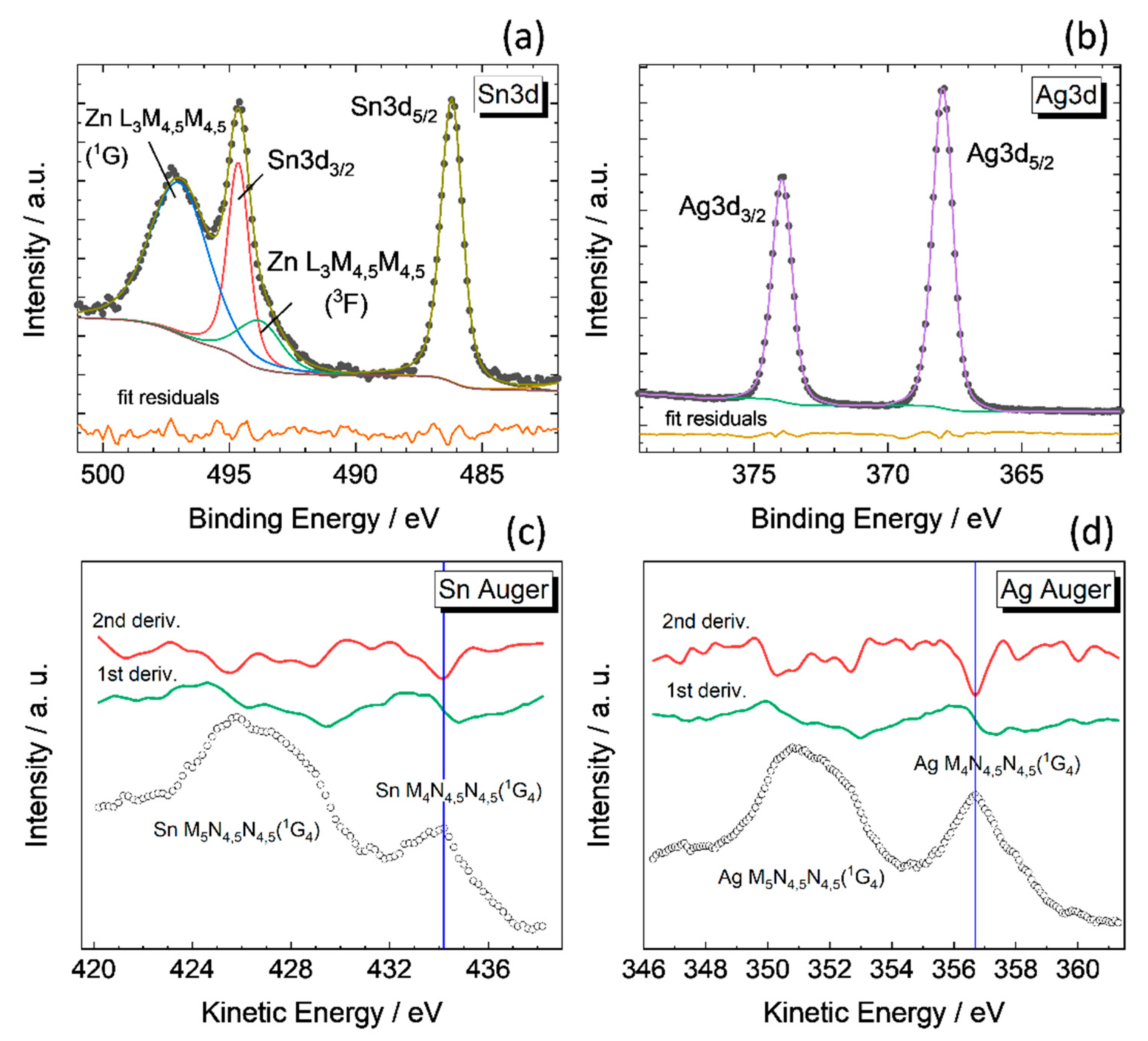 Materials 14 03593 g012 Materials 14 03593 g012