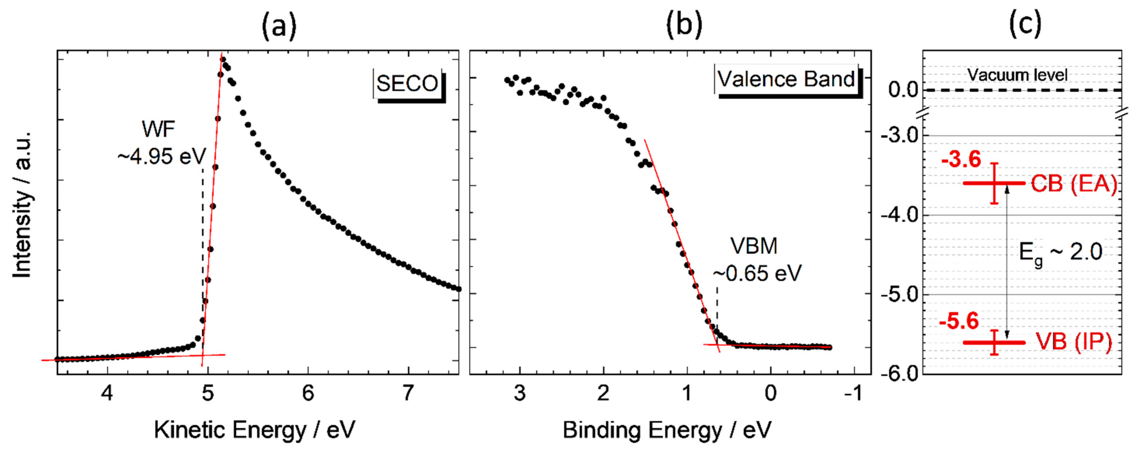 Materials 14 03593 g013 Materials 14 03593 g013