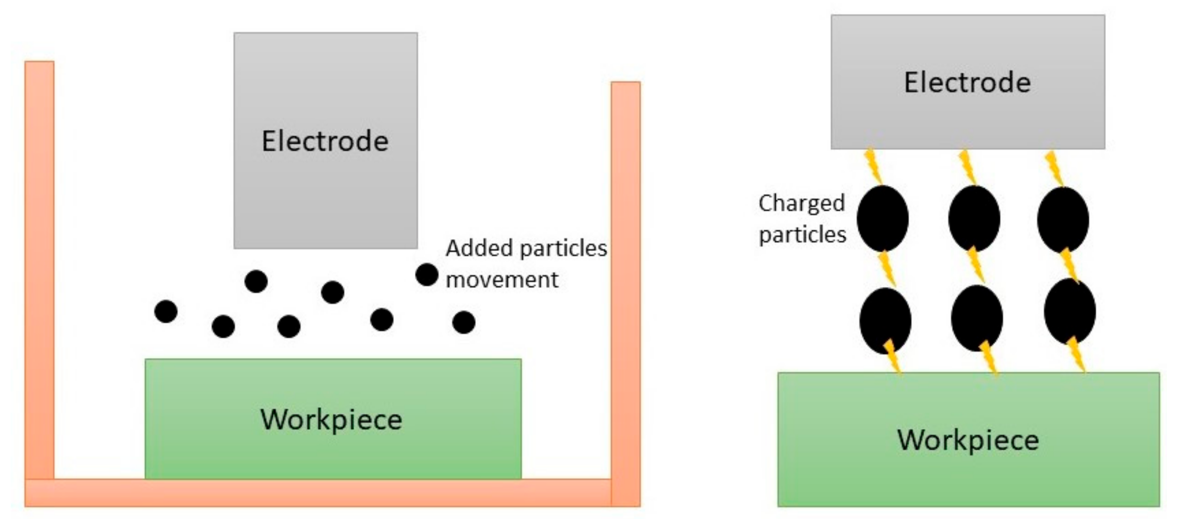 Materials 14 03597 g002