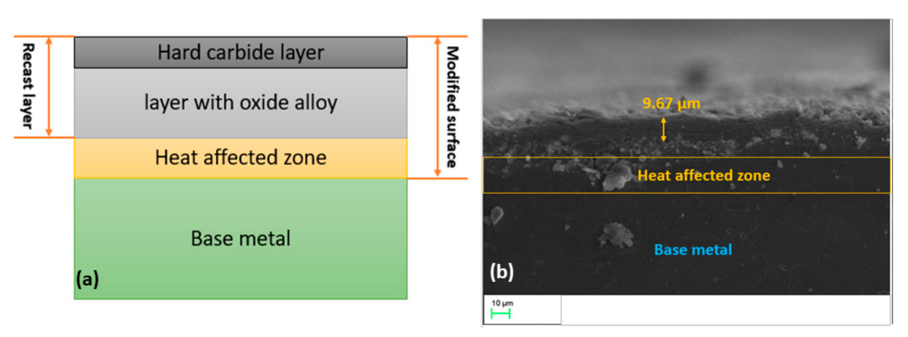 Materials 14 03597 g004