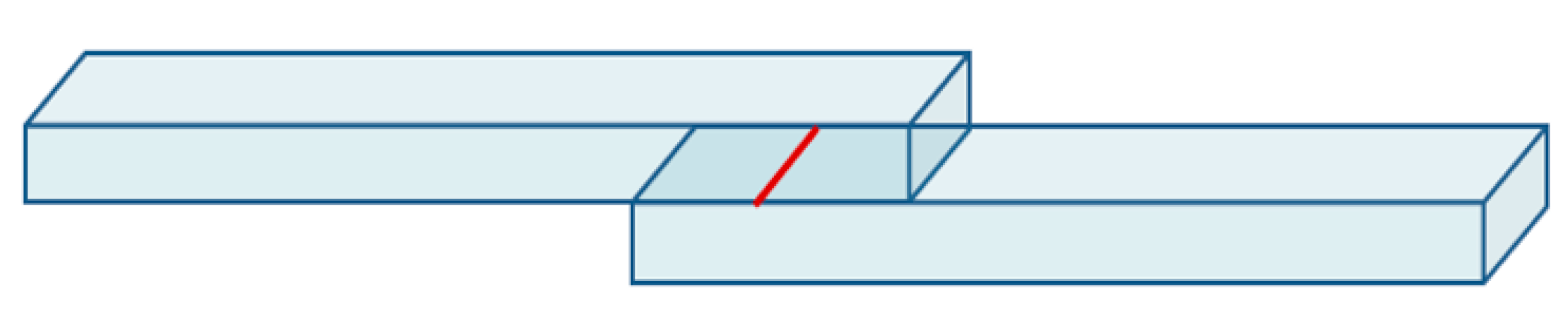 Materials 14 03598 g0a1 550