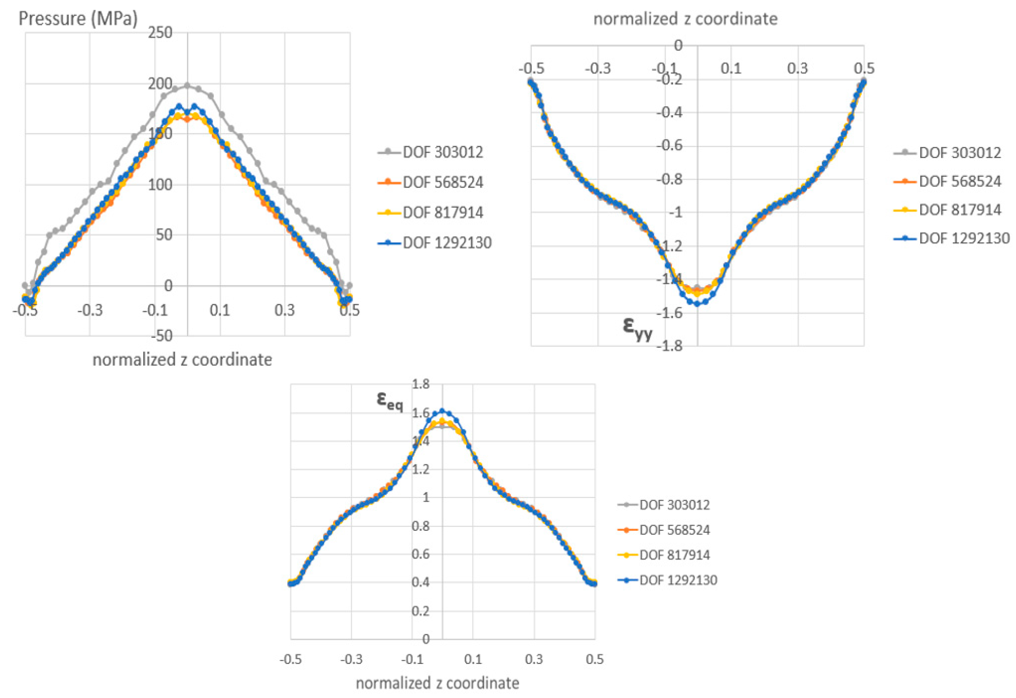 Materials 14 03598 g0a2 550