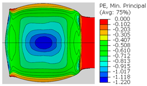 Materials 14 03598 i016