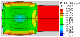 Materials 14 03598 i025