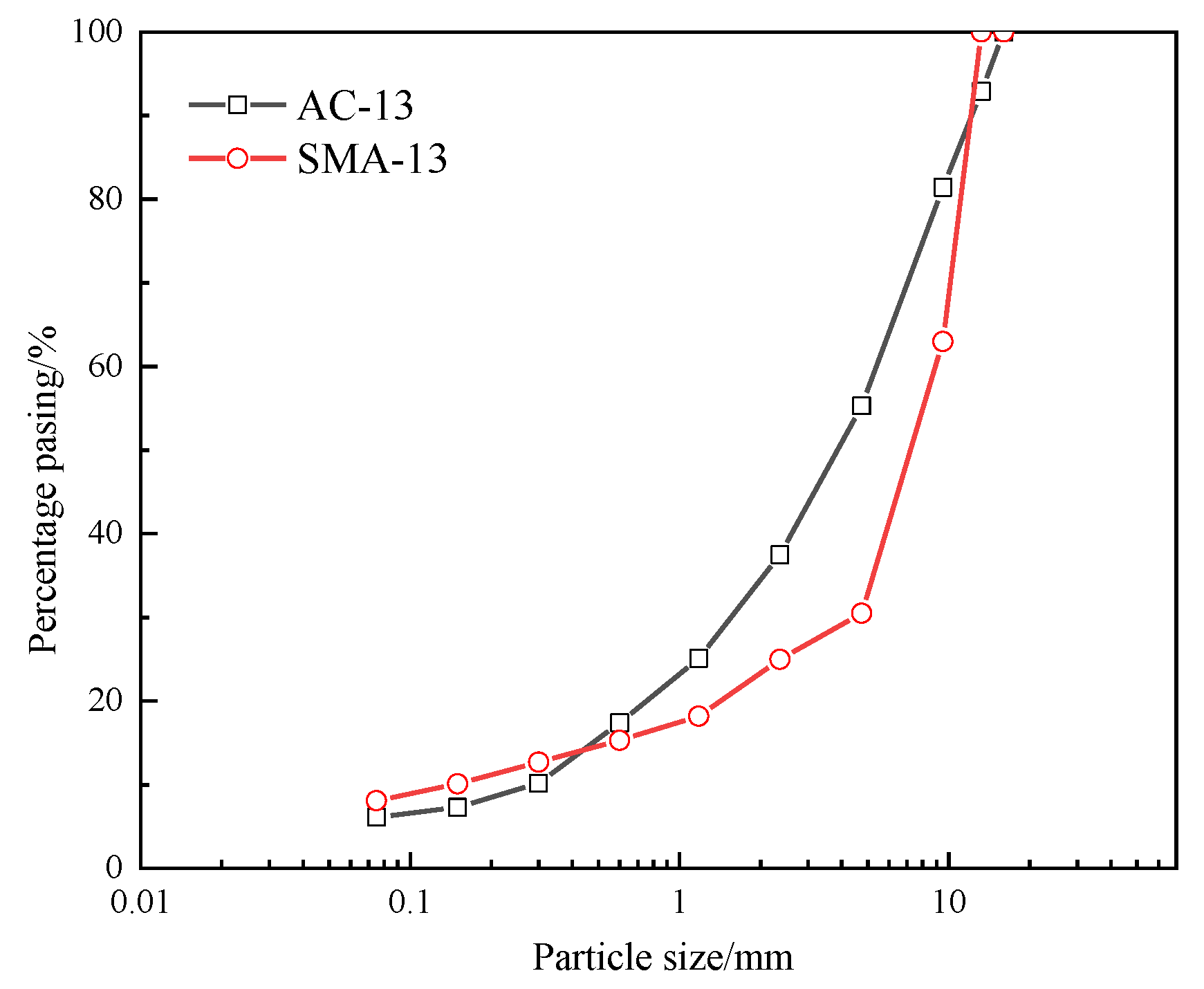 Materials 14 03599 g001 Materials 14 03599 g001