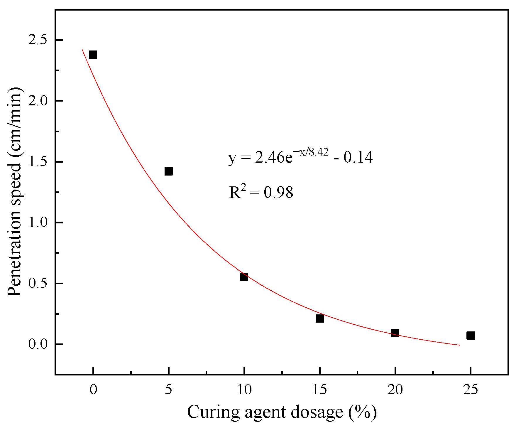 Materials 14 03599 g007 Materials 14 03599 g007