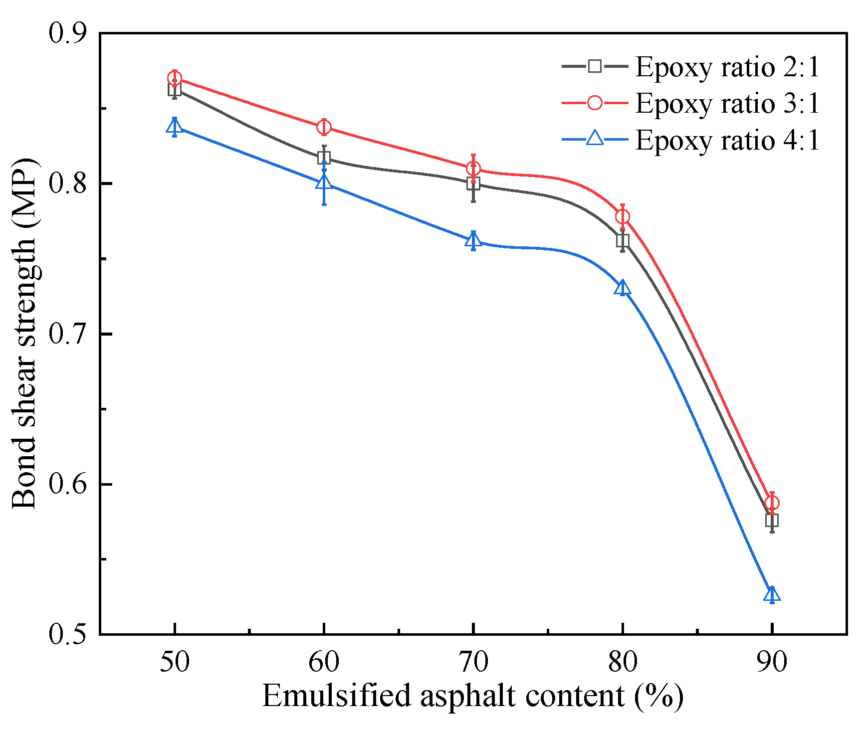 Materials 14 03599 g008 Materials 14 03599 g008