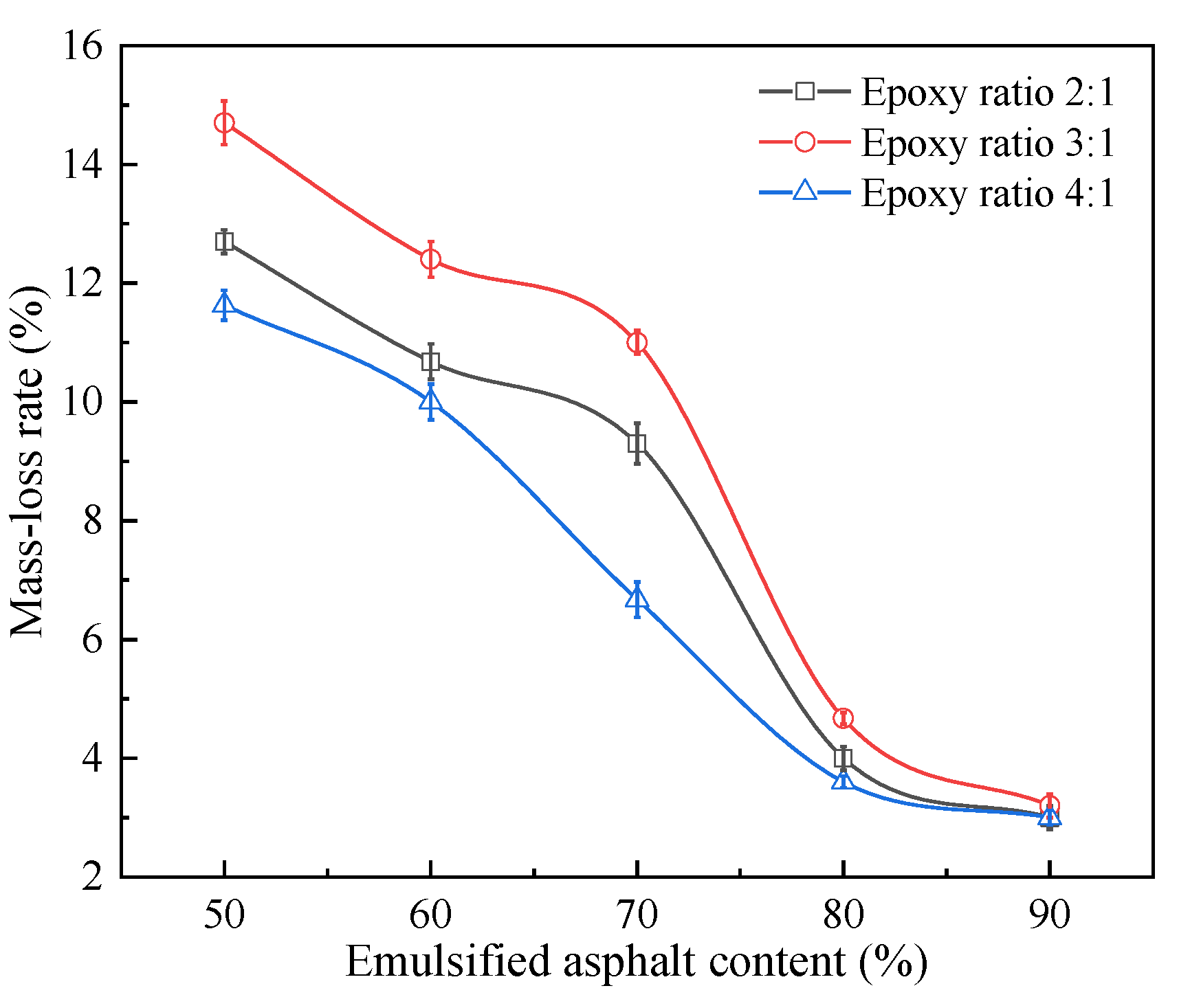 Materials 14 03599 g010 Materials 14 03599 g010
