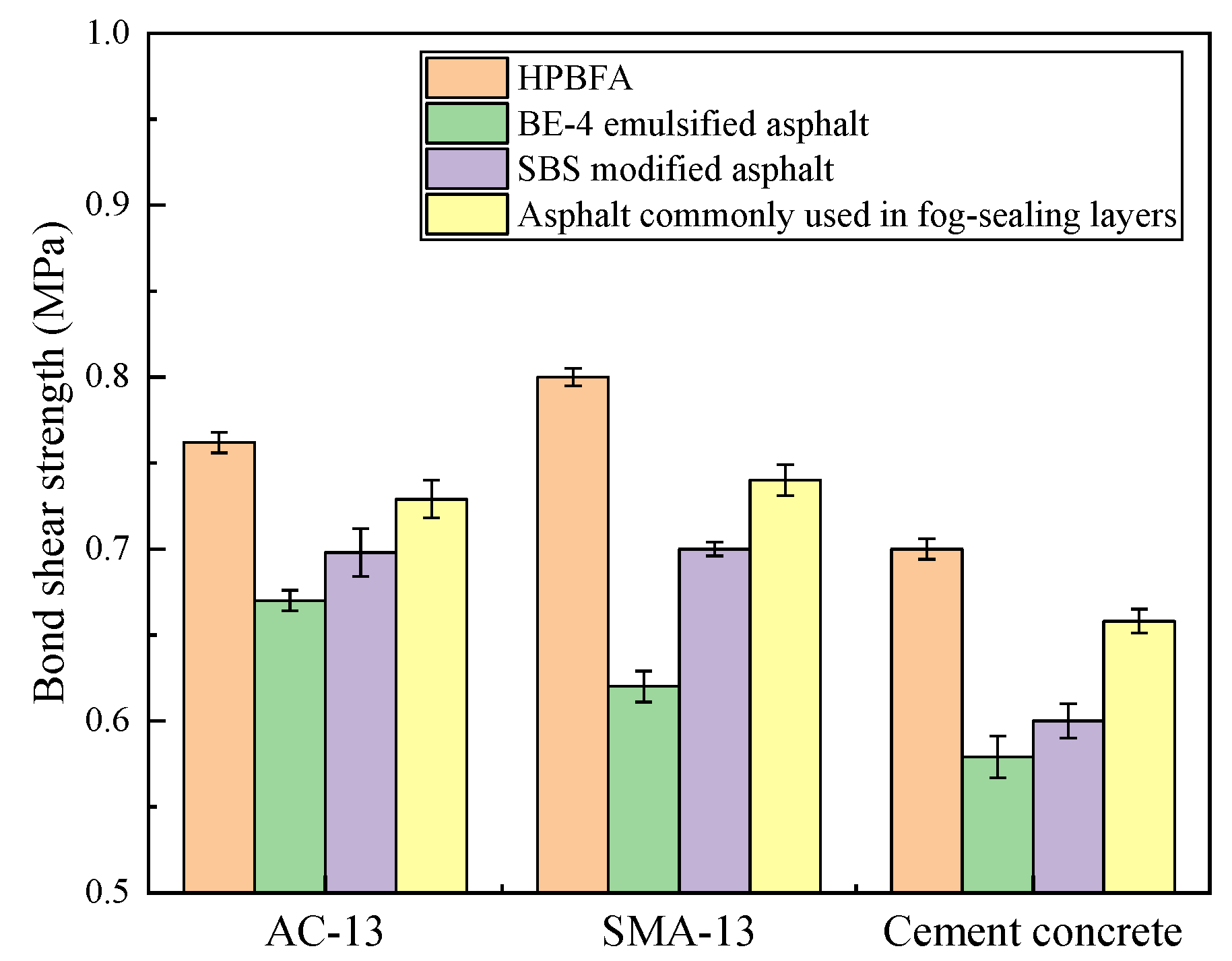 Materials 14 03599 g012 Materials 14 03599 g012