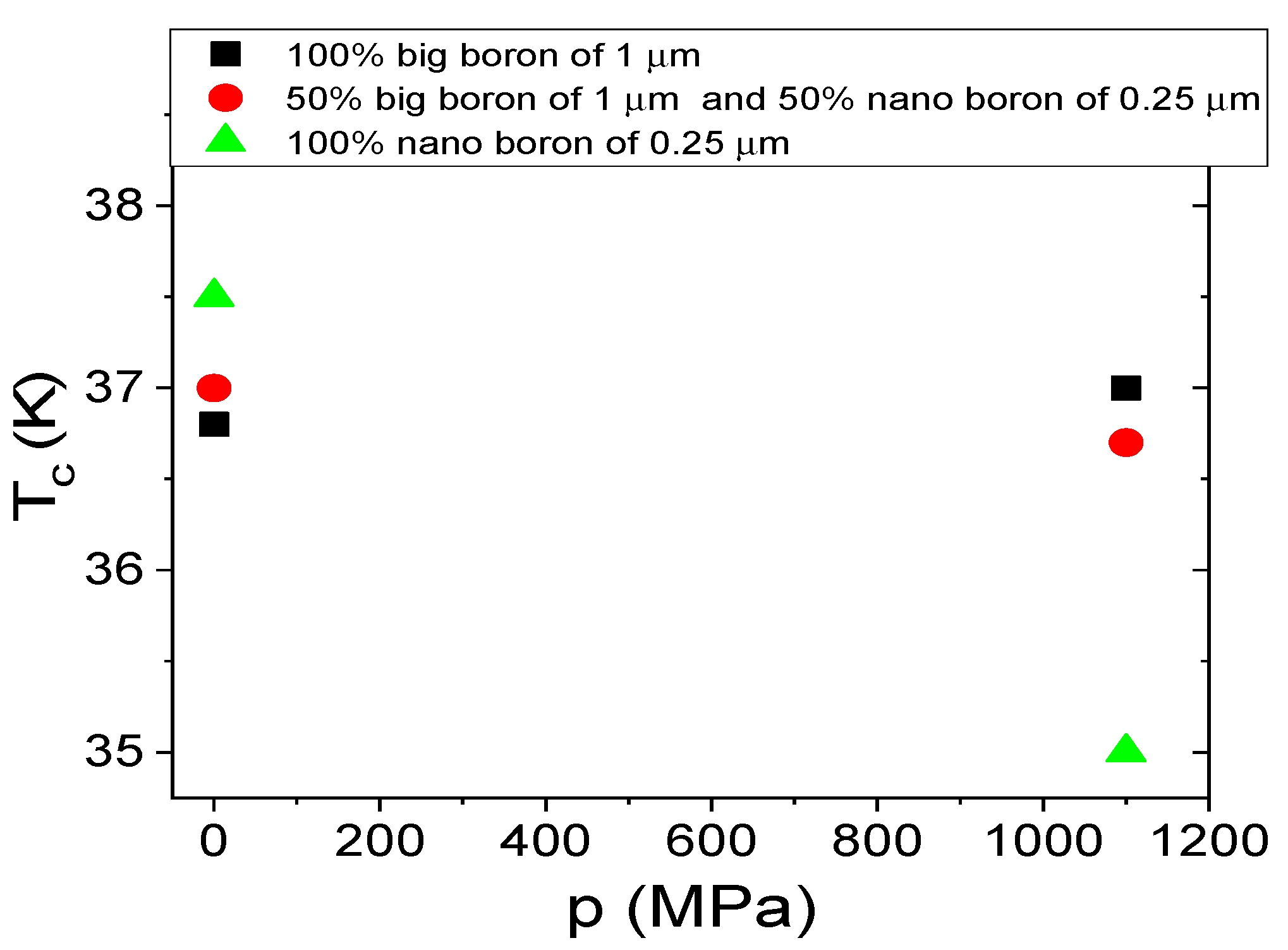 Materials 14 03600 g014
