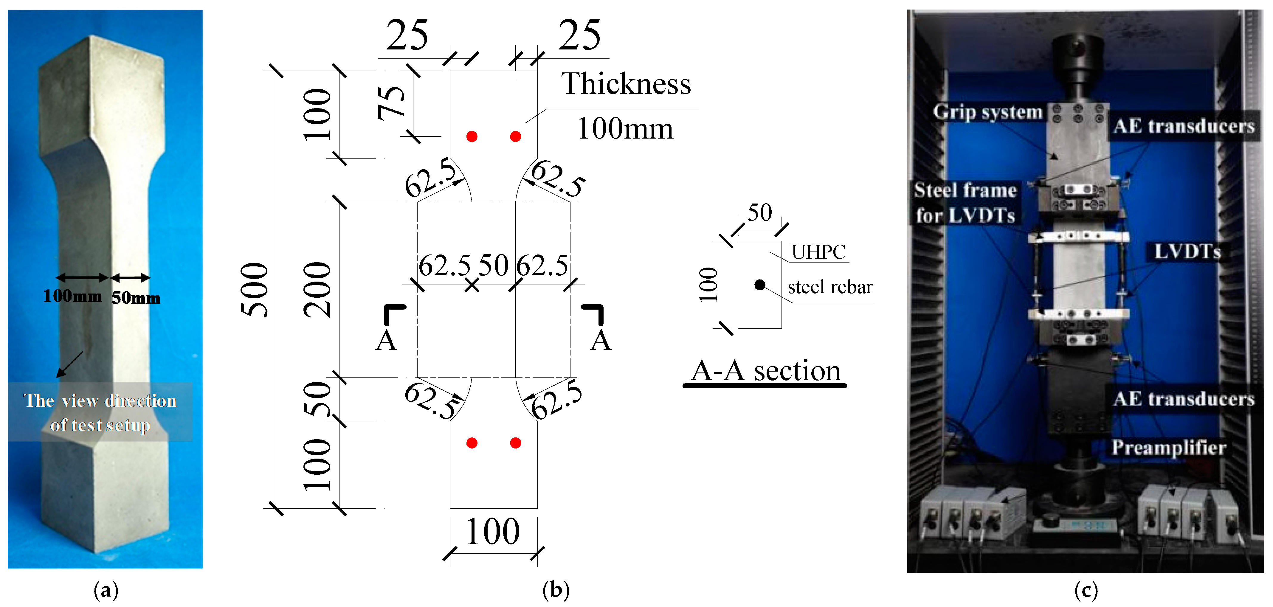 Materials 14 03602 g002