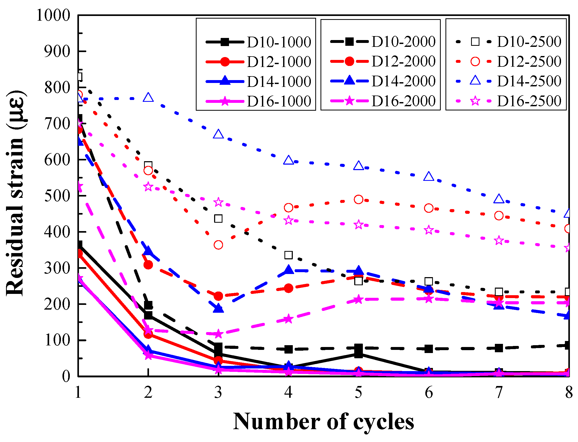 Materials 14 03602 g011