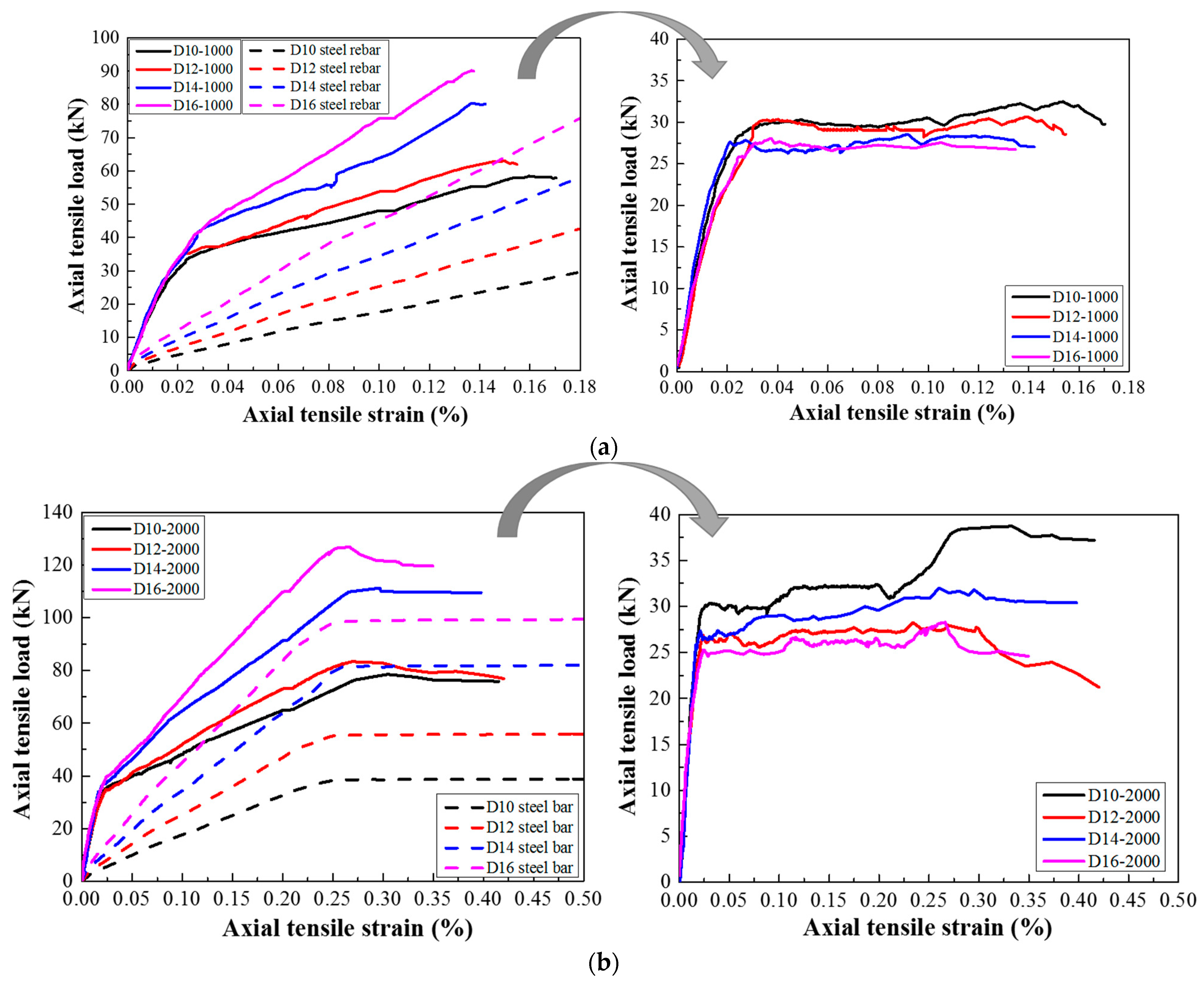 Materials 14 03602 g014