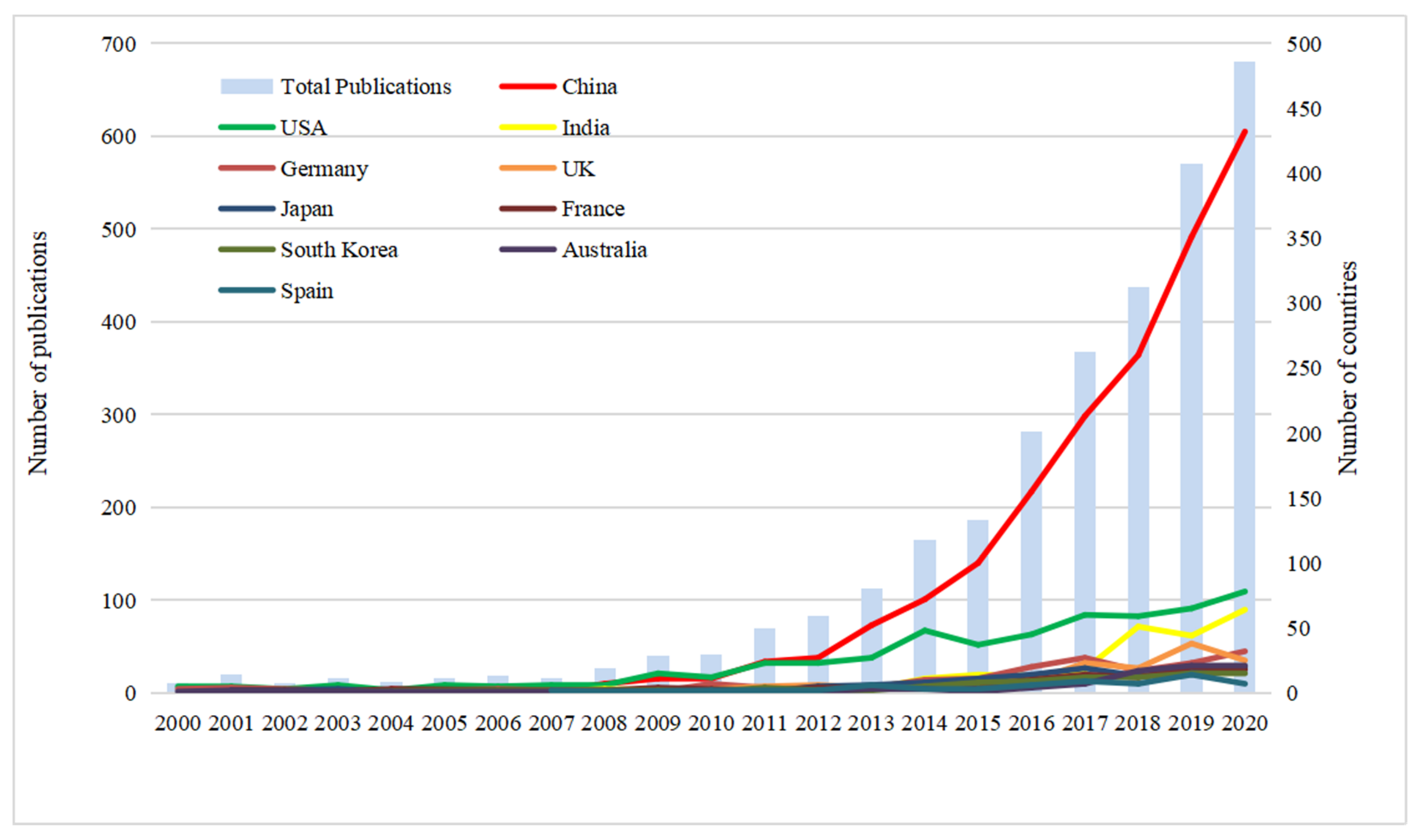 Materials 14 03605 g001