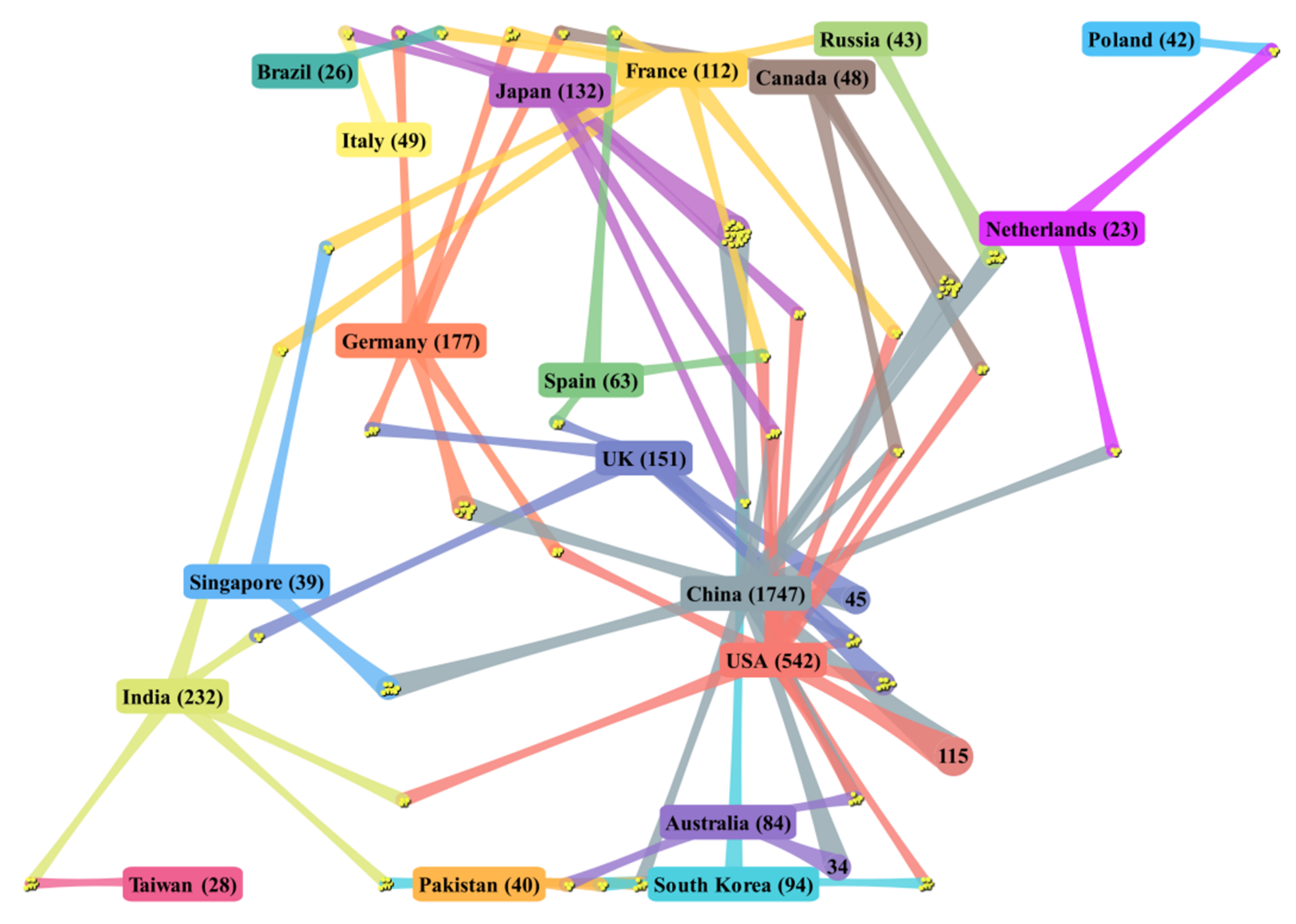 Materials 14 03605 g002