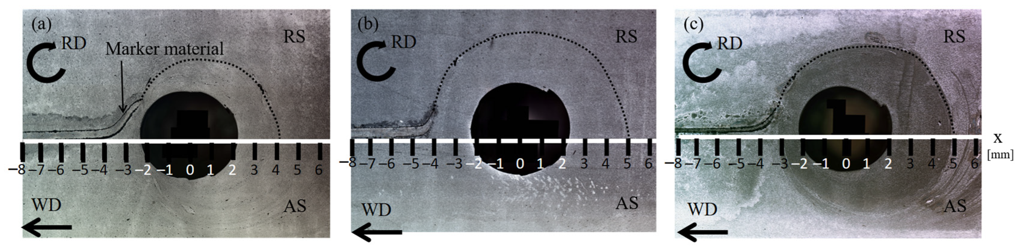 Materials 14 03606 g002 Materials 14 03606 g002