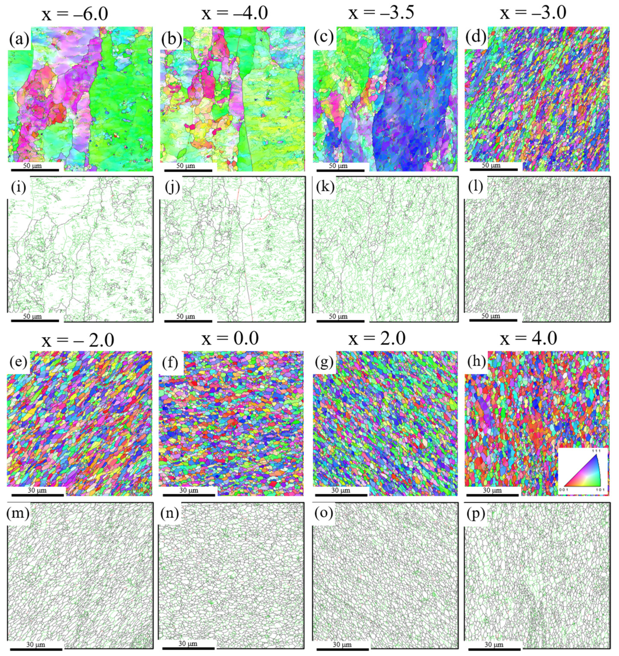 Materials 14 03606 g003 Materials 14 03606 g003