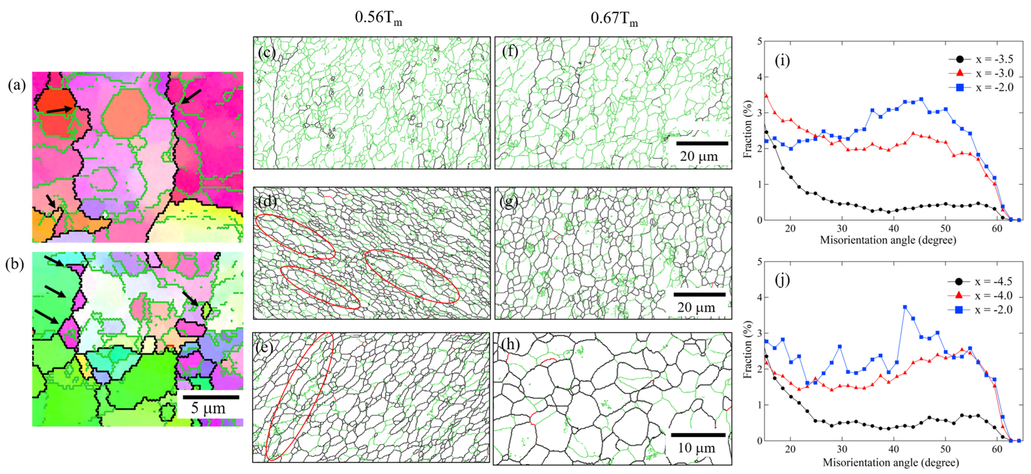 Materials 14 03606 g005 Materials 14 03606 g005
