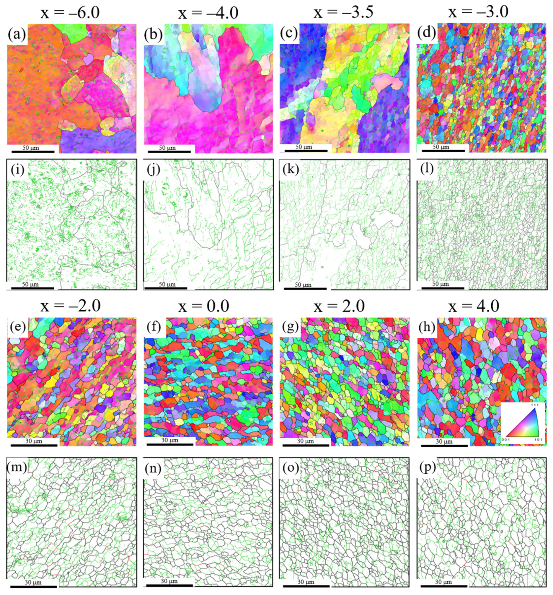 Materials 14 03606 g007 Materials 14 03606 g007