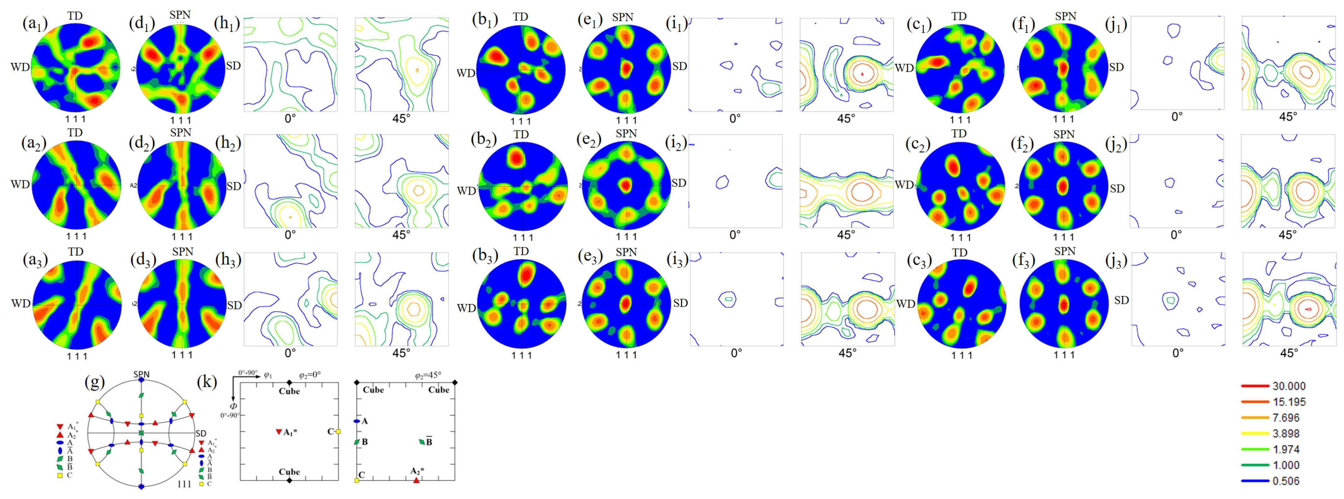Materials 14 03606 g008 Materials 14 03606 g008