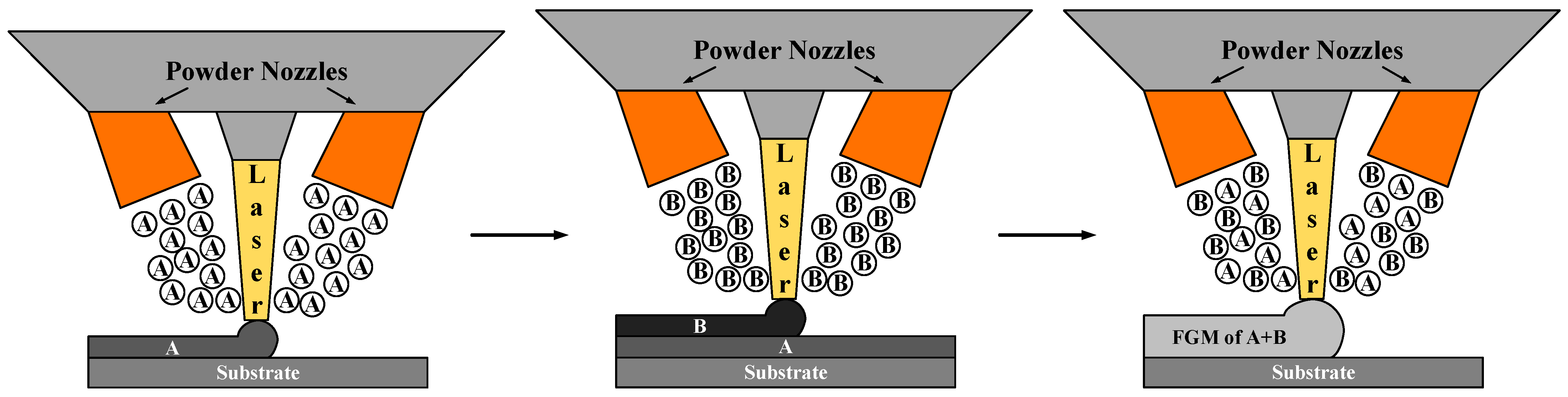 Materials 14 03609 g001