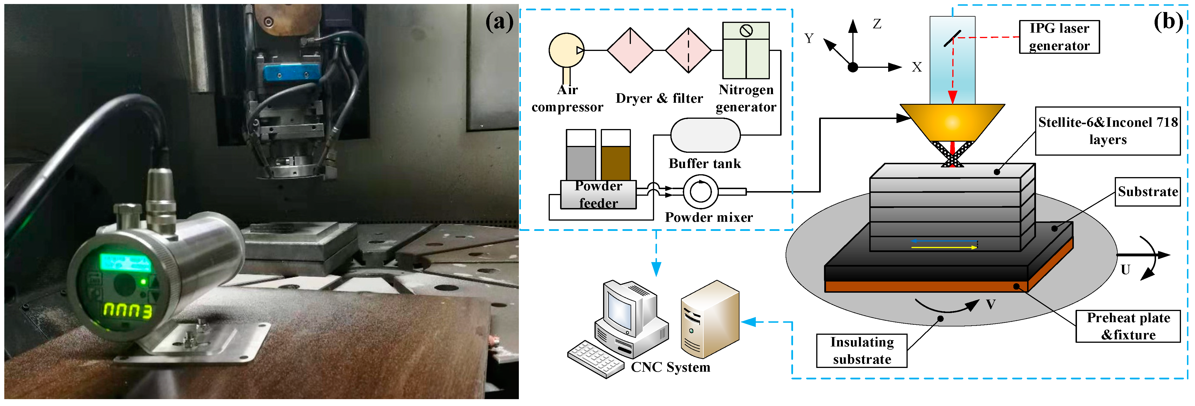 Materials 14 03609 g002