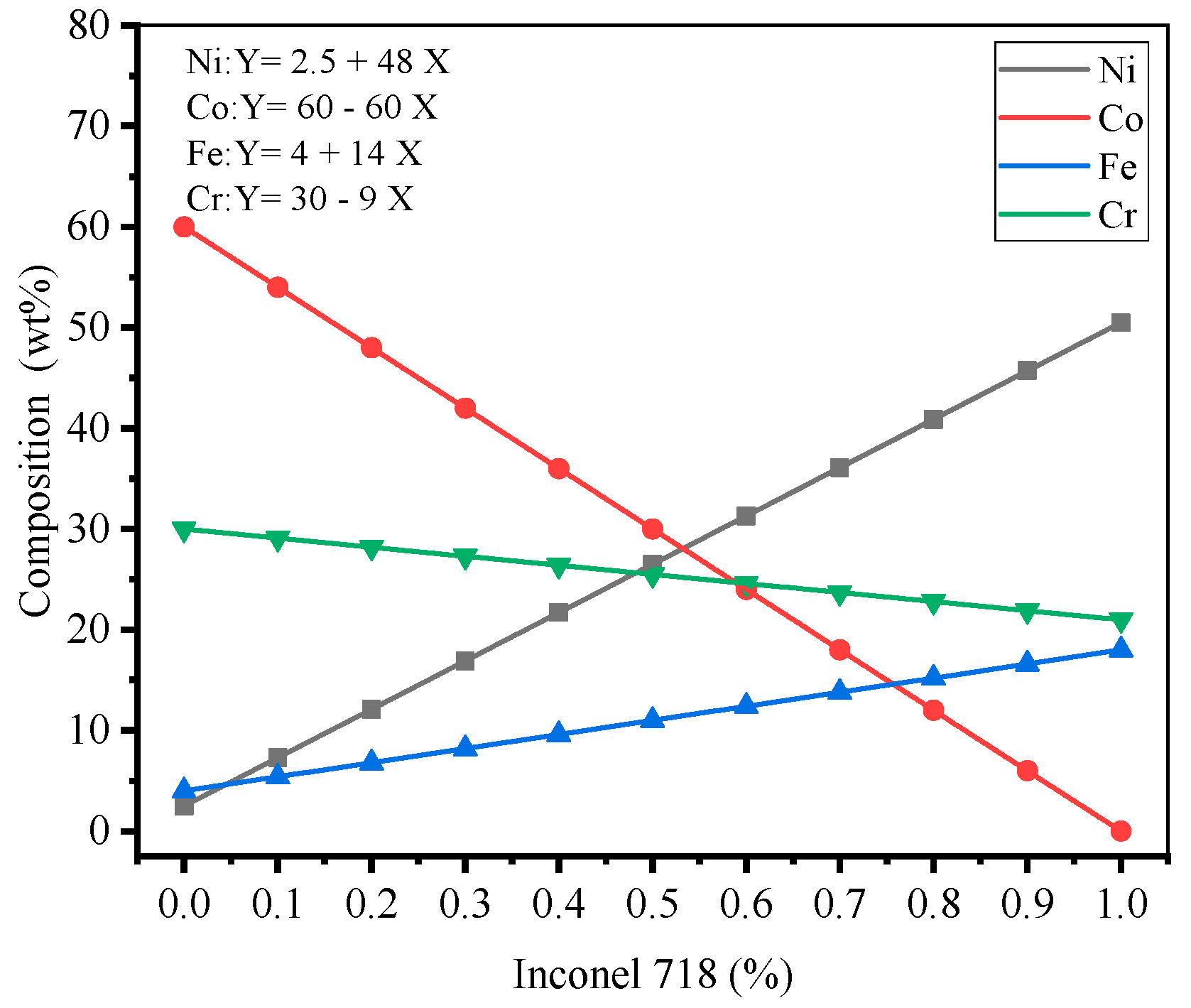 Materials 14 03609 g006