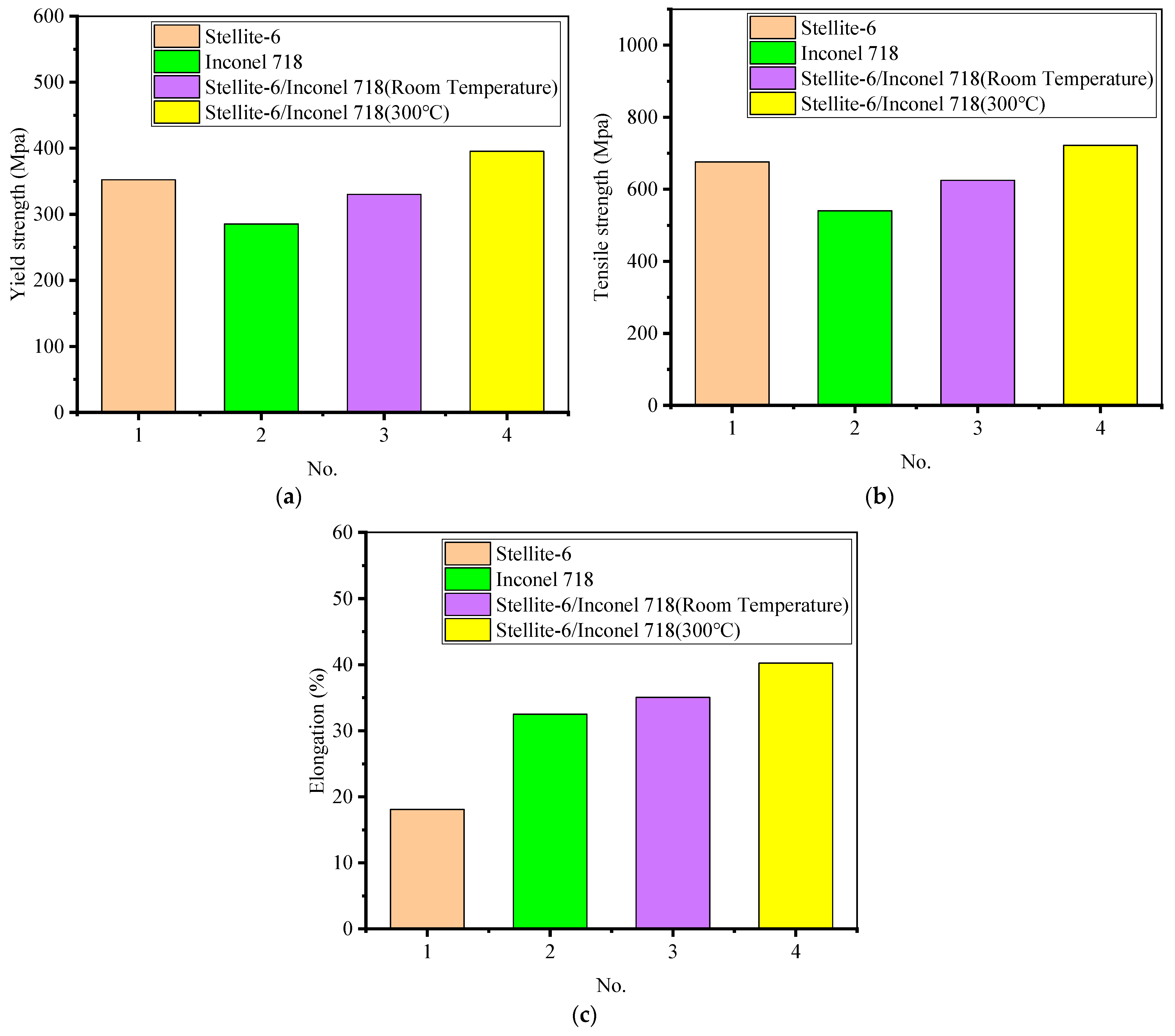 Materials 14 03609 g011