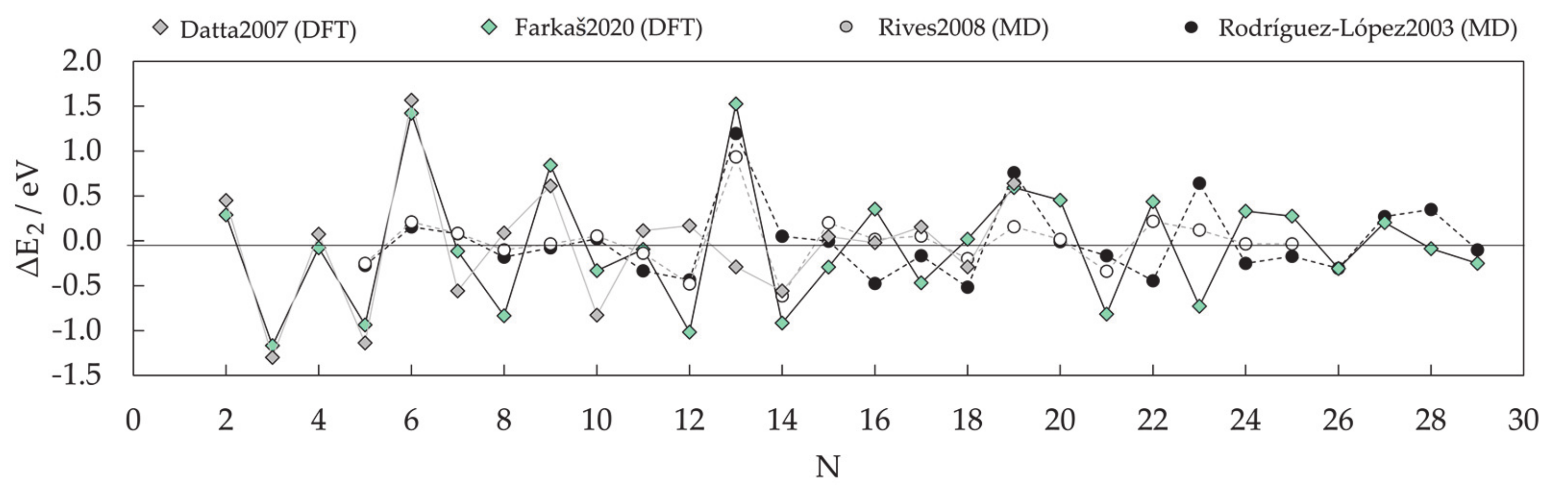 Materials 14 03611 g004 Materials 14 03611 g004
