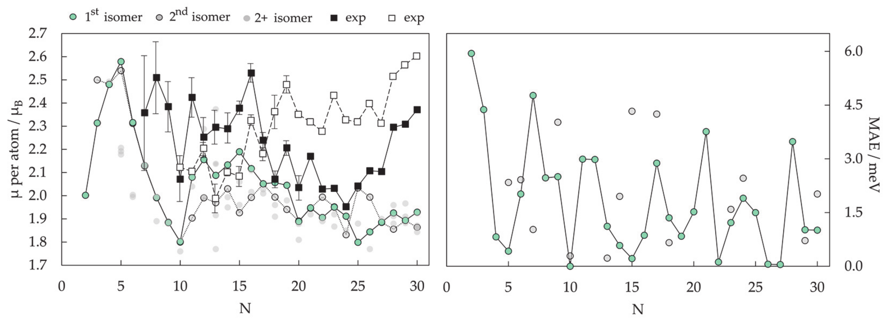 Materials 14 03611 g005 Materials 14 03611 g005