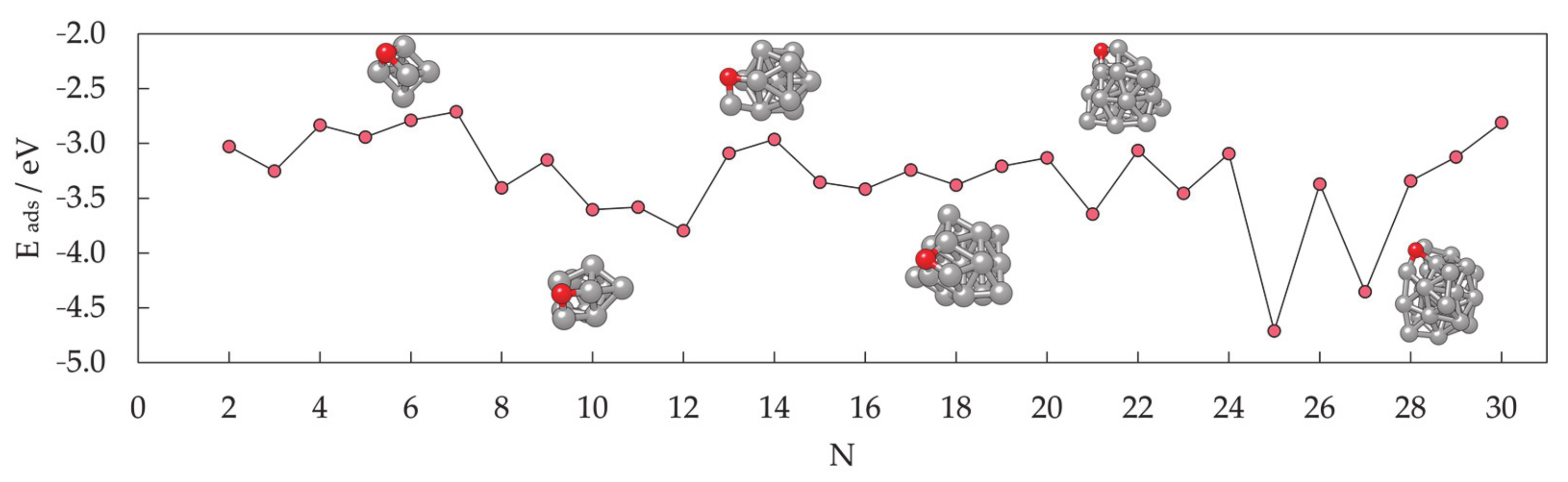 Materials 14 03611 g006 Materials 14 03611 g006