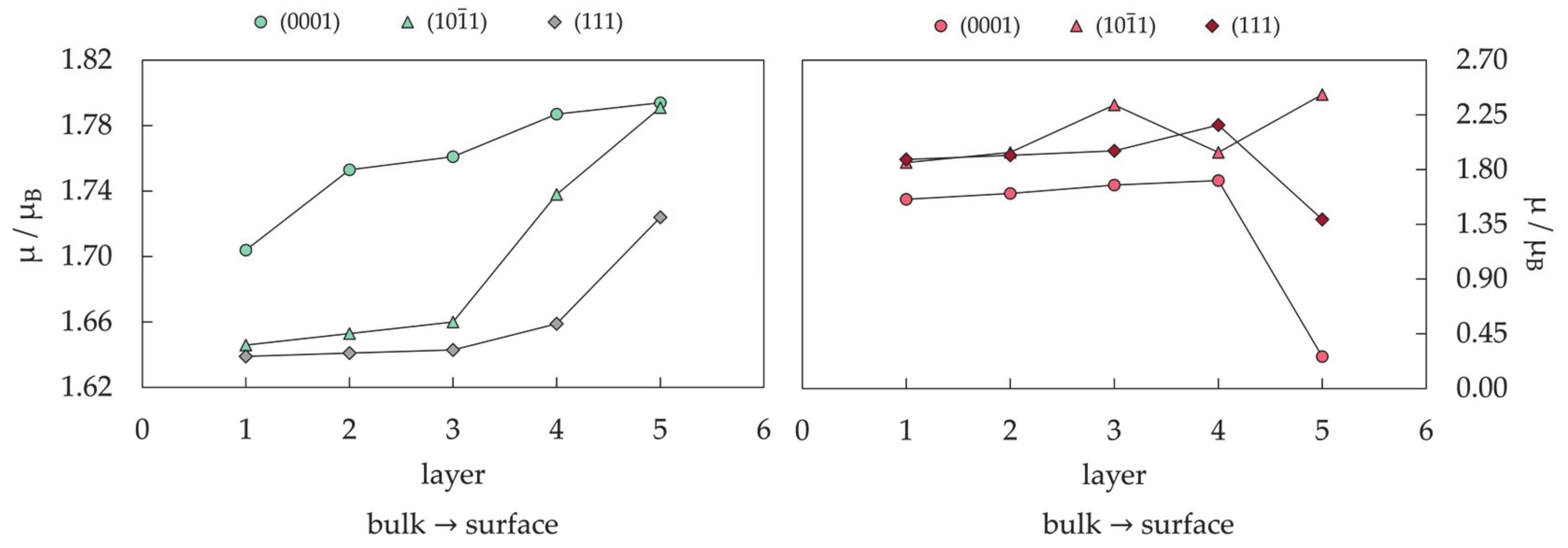 Materials 14 03611 g007 Materials 14 03611 g007