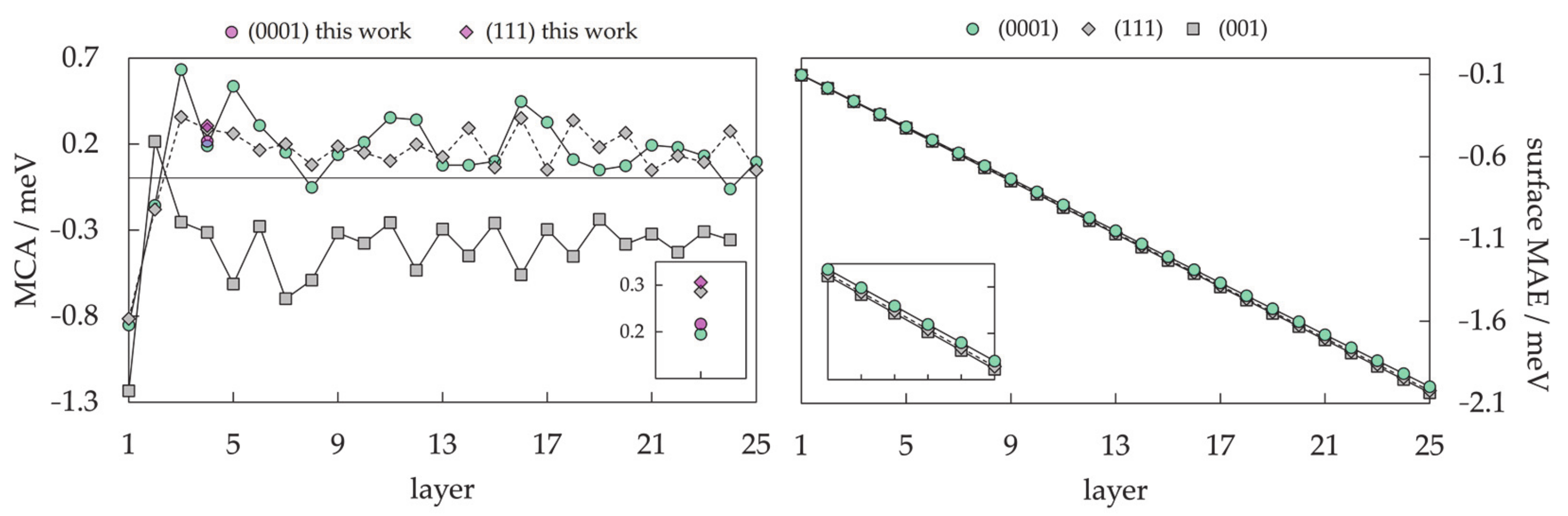 Materials 14 03611 g009 Materials 14 03611 g009
