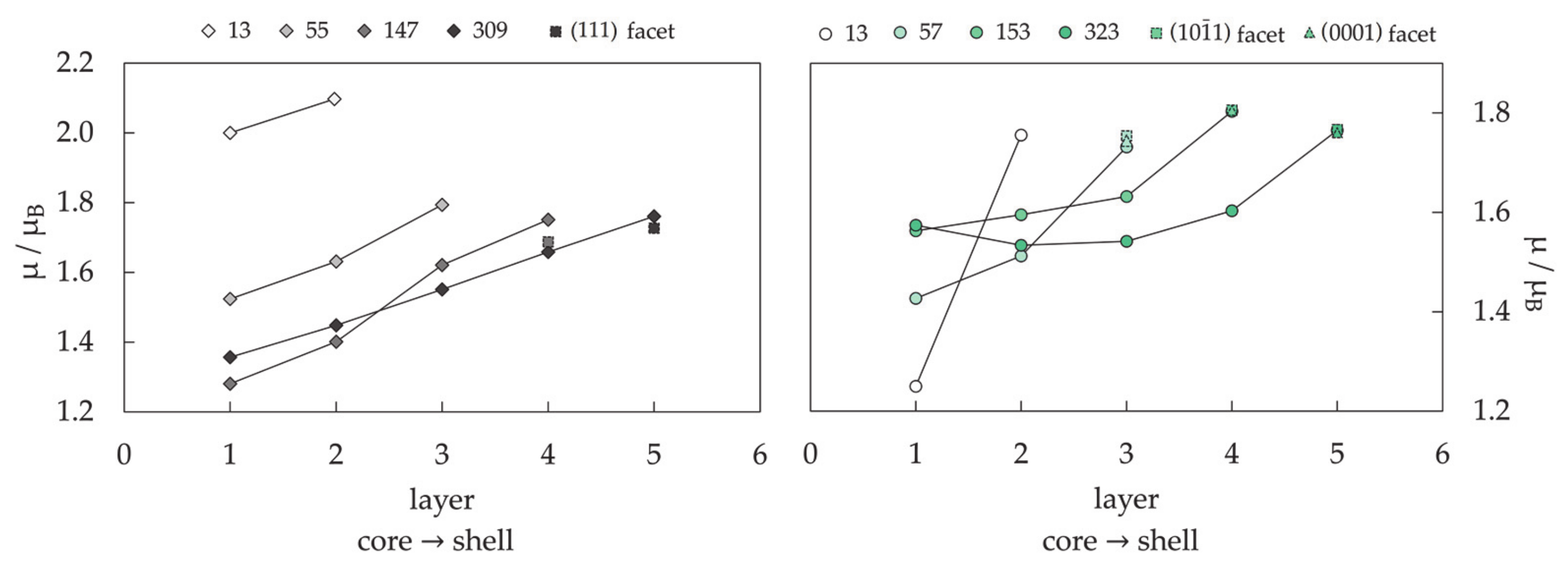Materials 14 03611 g013 Materials 14 03611 g013