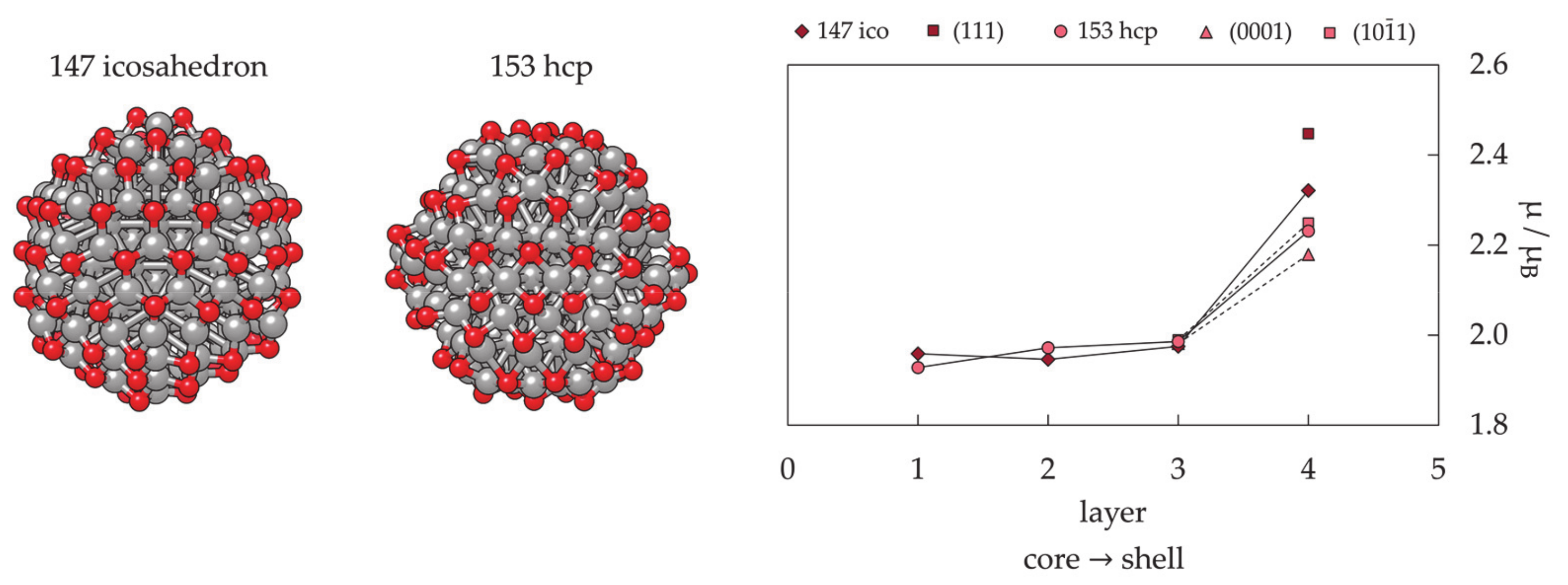 Materials 14 03611 g014 Materials 14 03611 g014