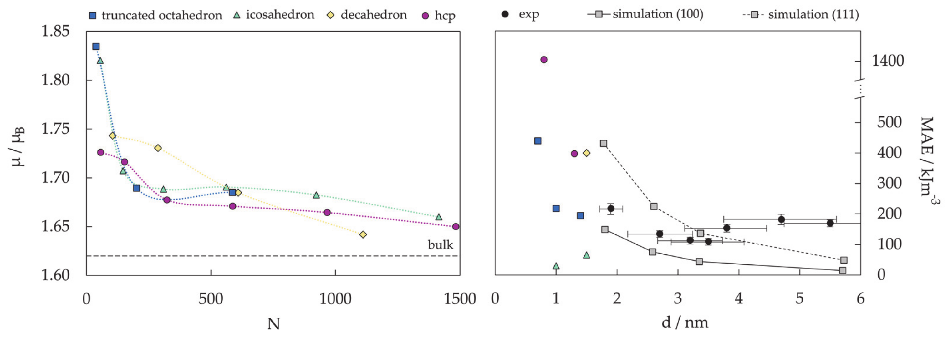 Materials 14 03611 g015 Materials 14 03611 g015