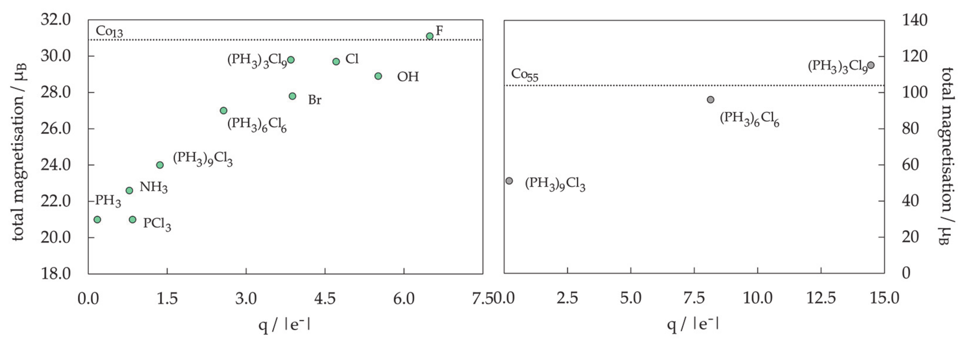 Materials 14 03611 g016 Materials 14 03611 g016
