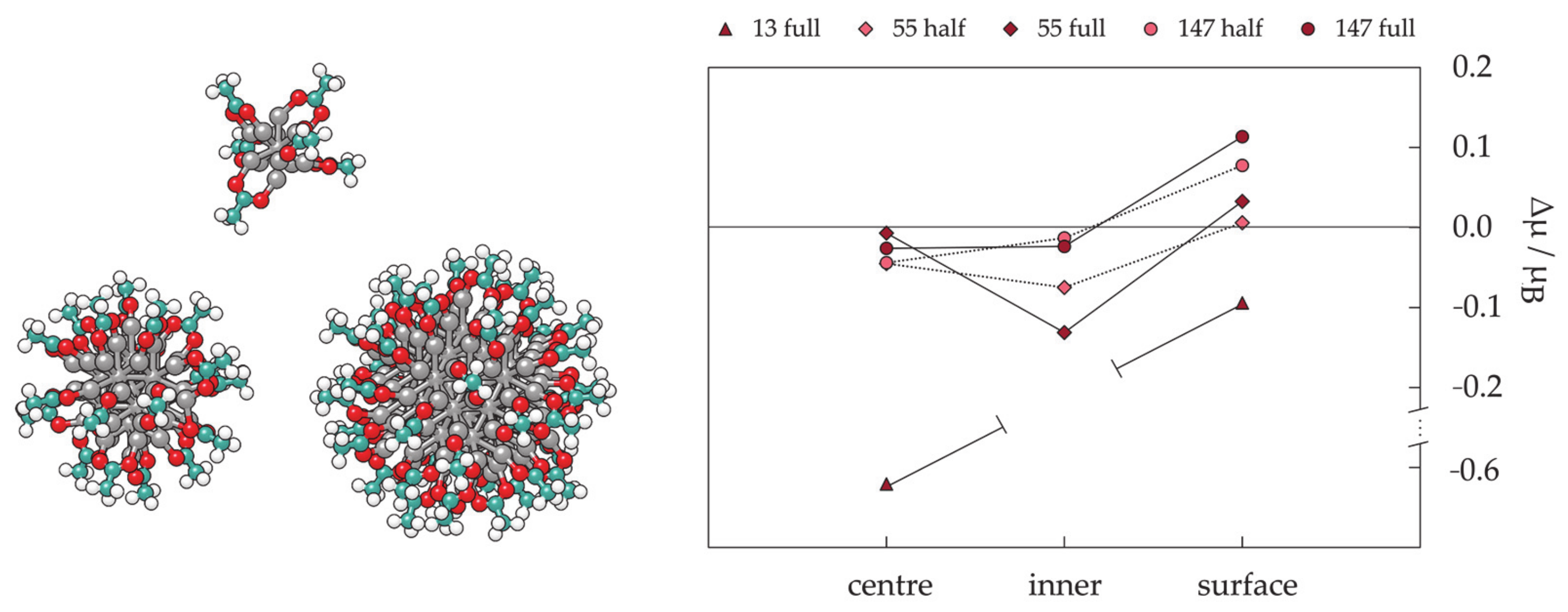 Materials 14 03611 g017 Materials 14 03611 g017
