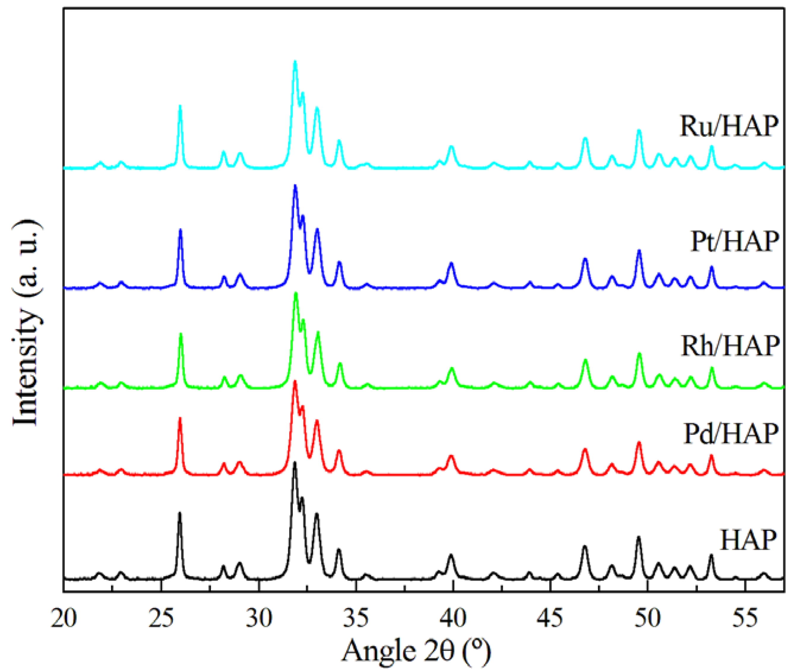 Materials 14 03612 g001 Materials 14 03612 g001