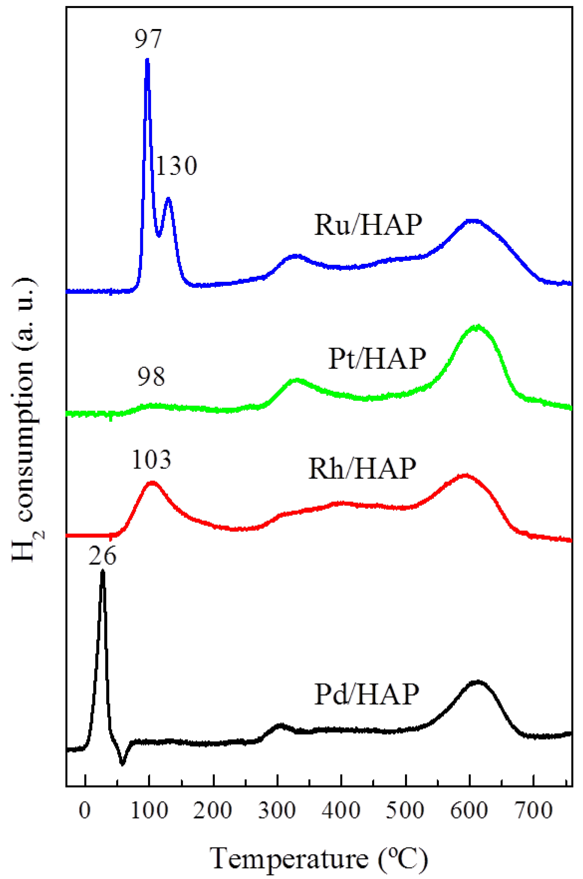 Materials 14 03612 g003 Materials 14 03612 g003