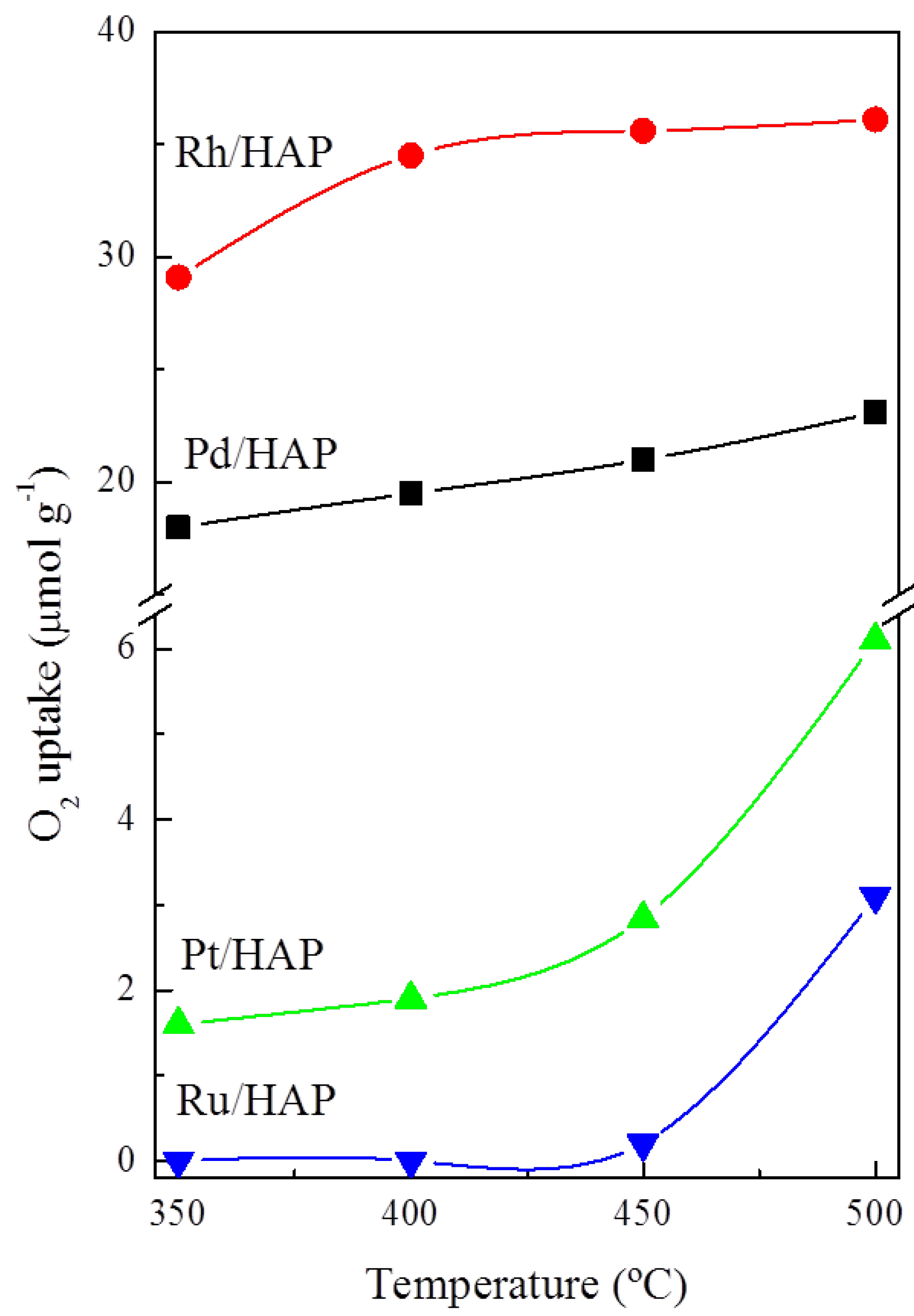 Materials 14 03612 g005 Materials 14 03612 g005