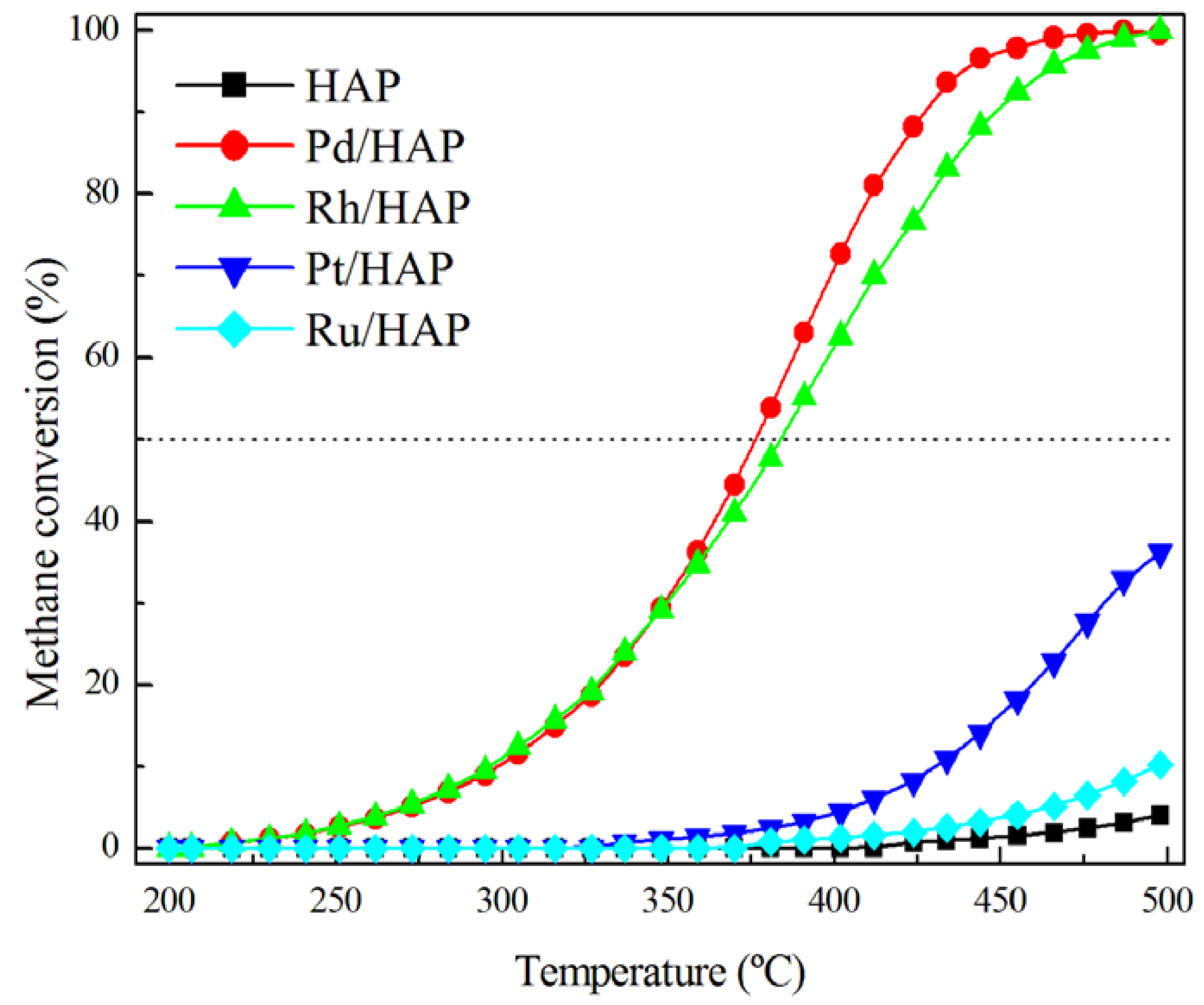 Materials 14 03612 g006 Materials 14 03612 g006