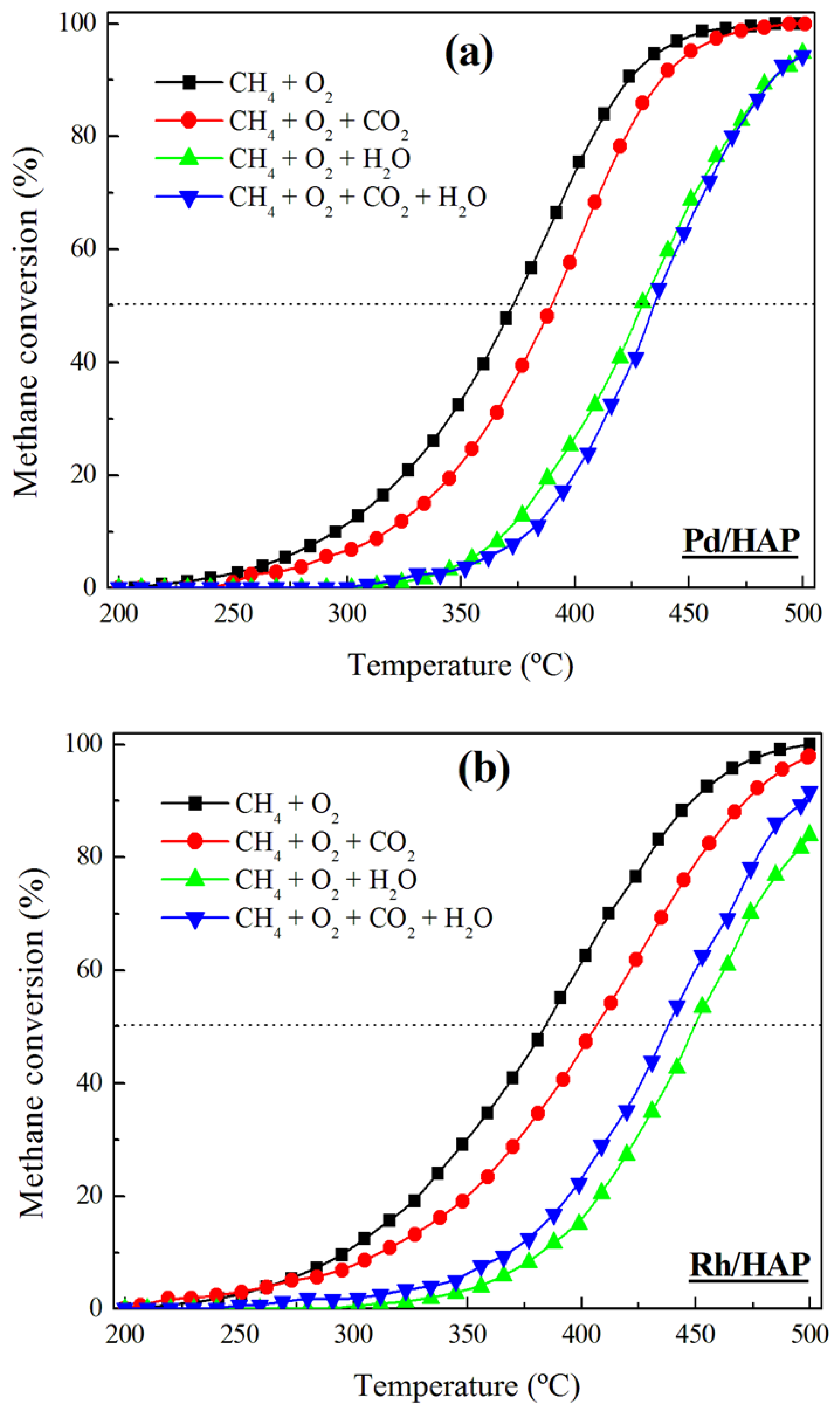 Materials 14 03612 g008 Materials 14 03612 g008