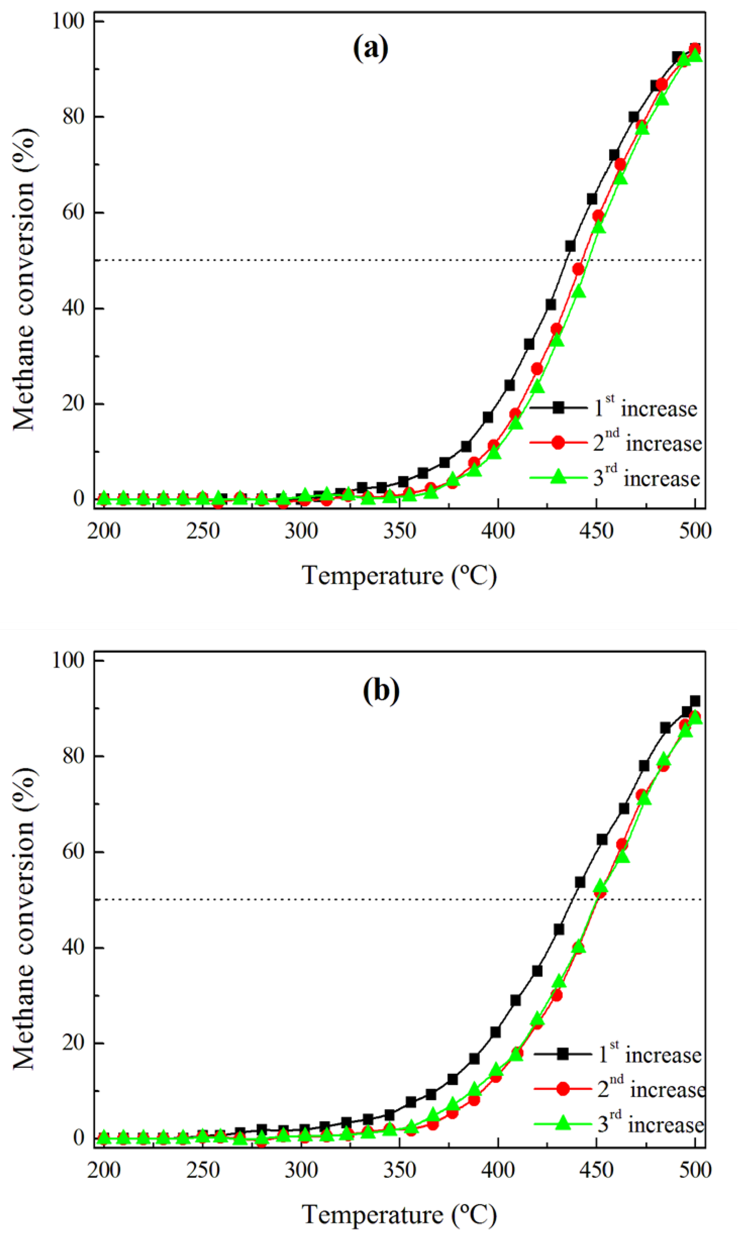 Materials 14 03612 g009 Materials 14 03612 g009