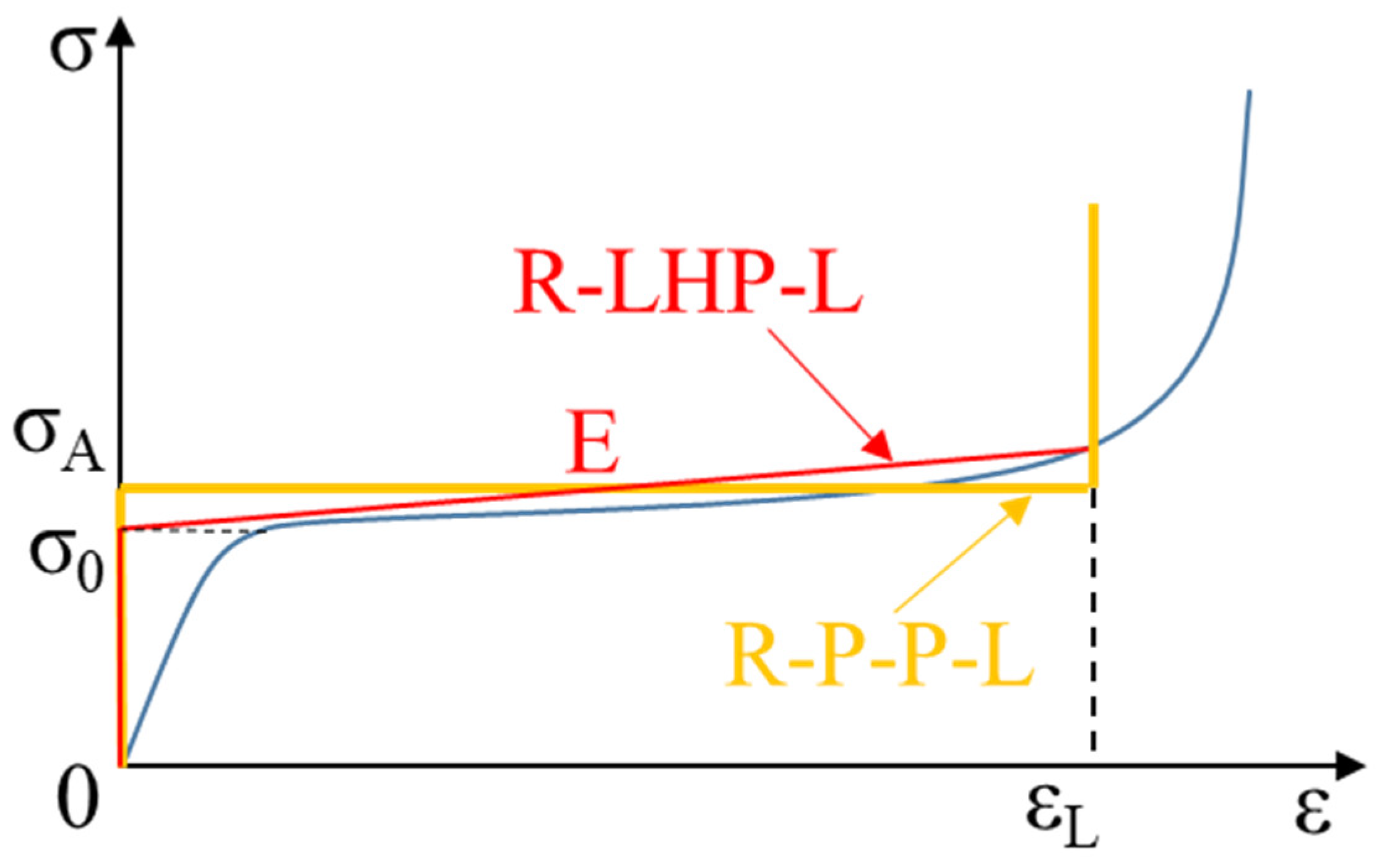 Materials 14 03613 g002